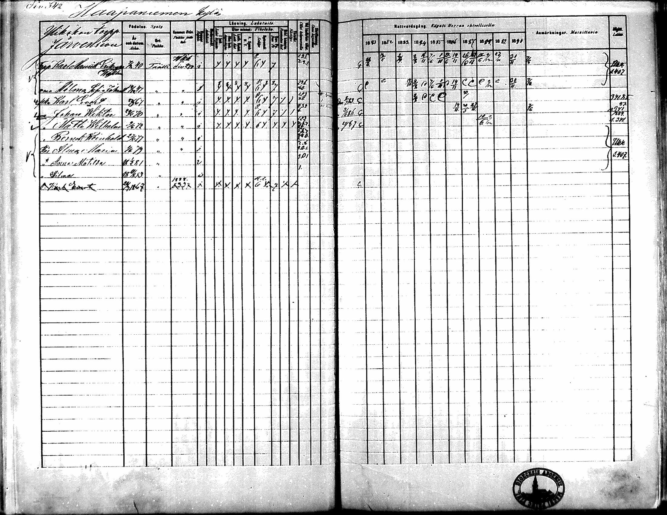 [ ../kirjat/Kirkonkirjat/kiikka/rippikirja_1881-1890_mko157-174/kuvat/316.jpg ]