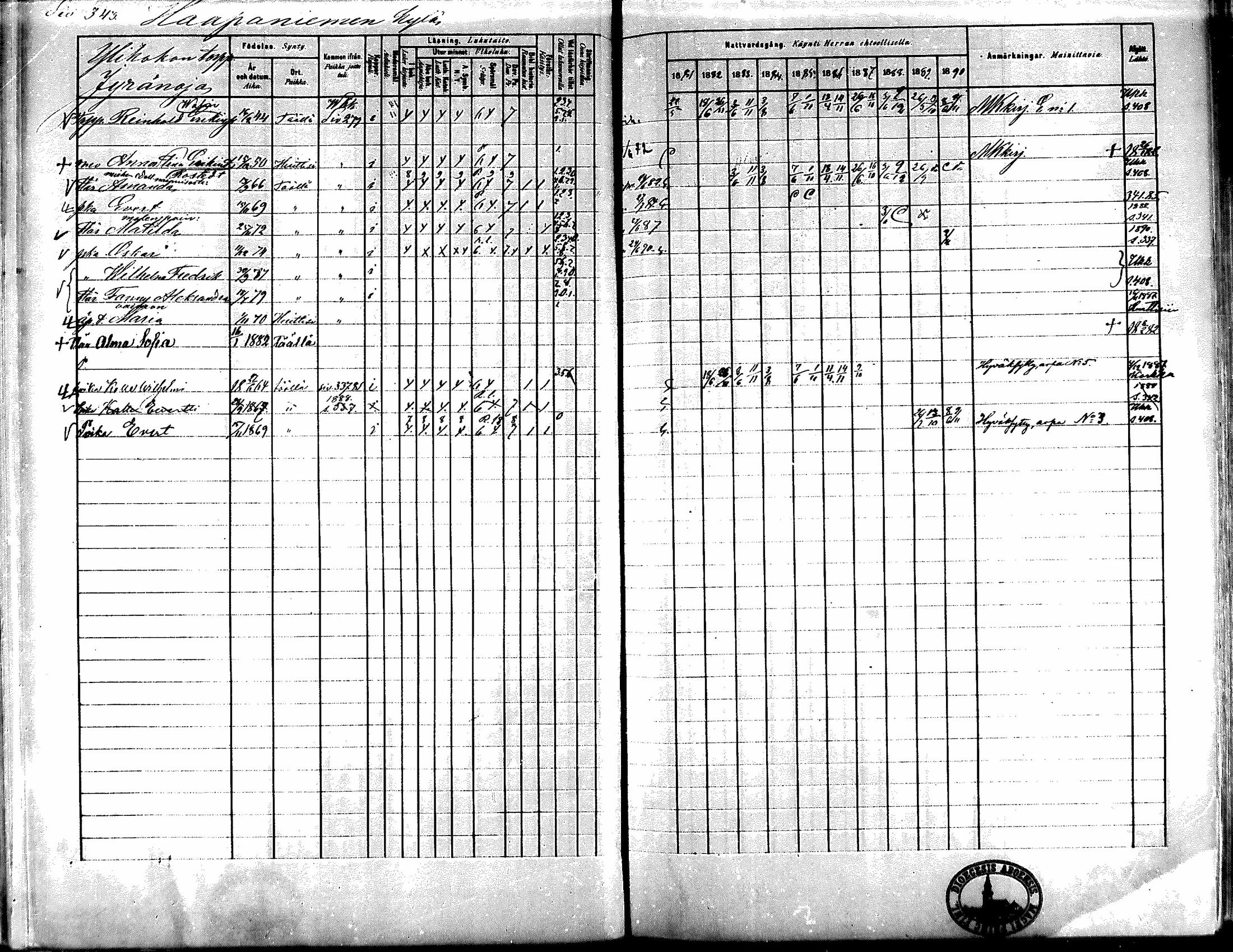 [ ../kirjat/Kirkonkirjat/kiikka/rippikirja_1881-1890_mko157-174/kuvat/317.jpg ]