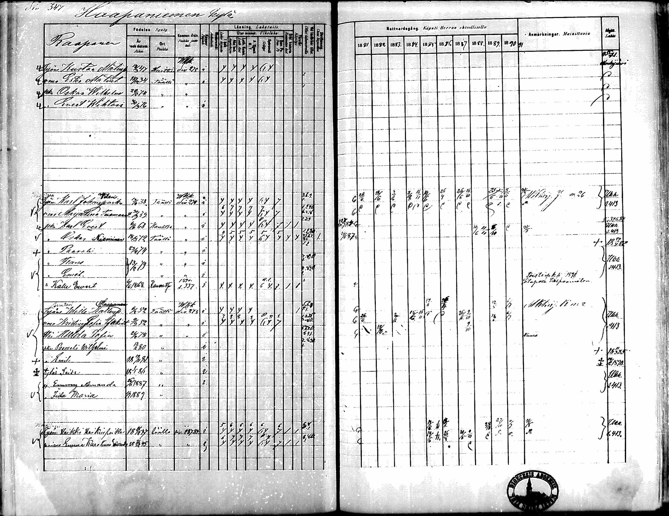 [ ../kirjat/Kirkonkirjat/kiikka/rippikirja_1881-1890_mko157-174/kuvat/321.jpg ]