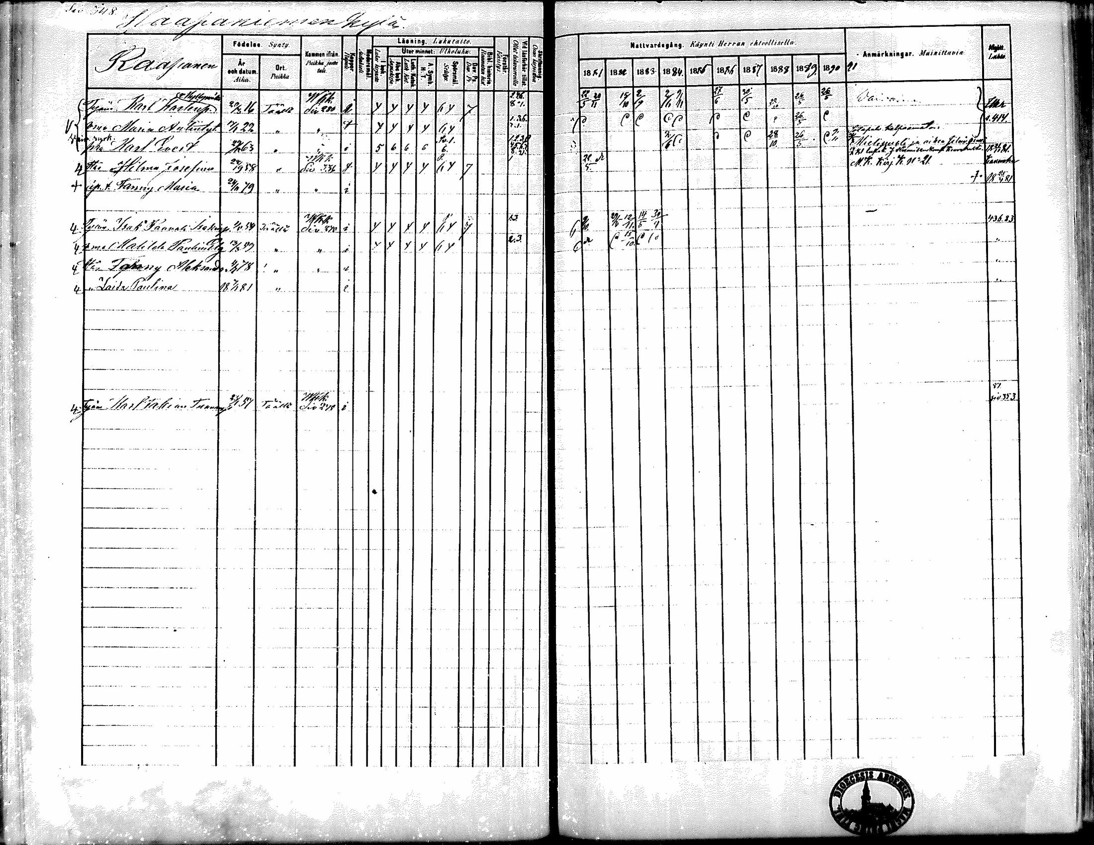 [ ../kirjat/Kirkonkirjat/kiikka/rippikirja_1881-1890_mko157-174/kuvat/322.jpg ]