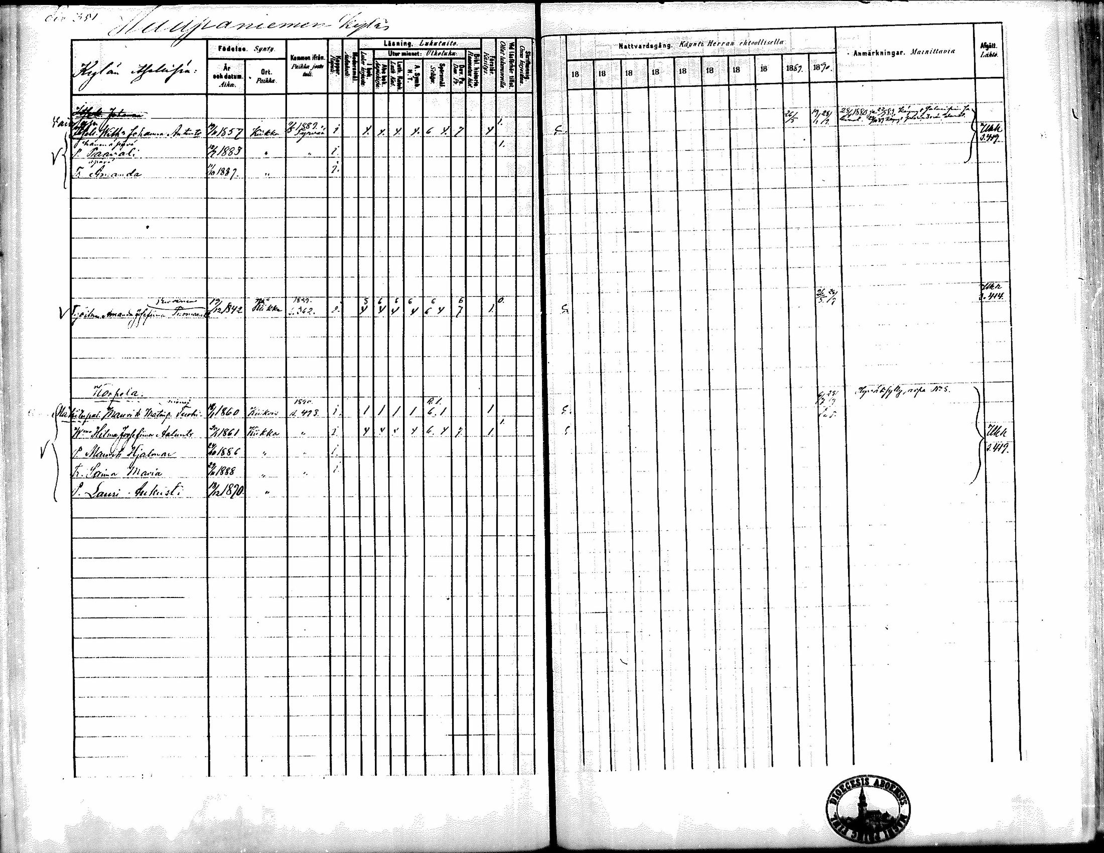 [ ../kirjat/Kirkonkirjat/kiikka/rippikirja_1881-1890_mko157-174/kuvat/325.jpg ]