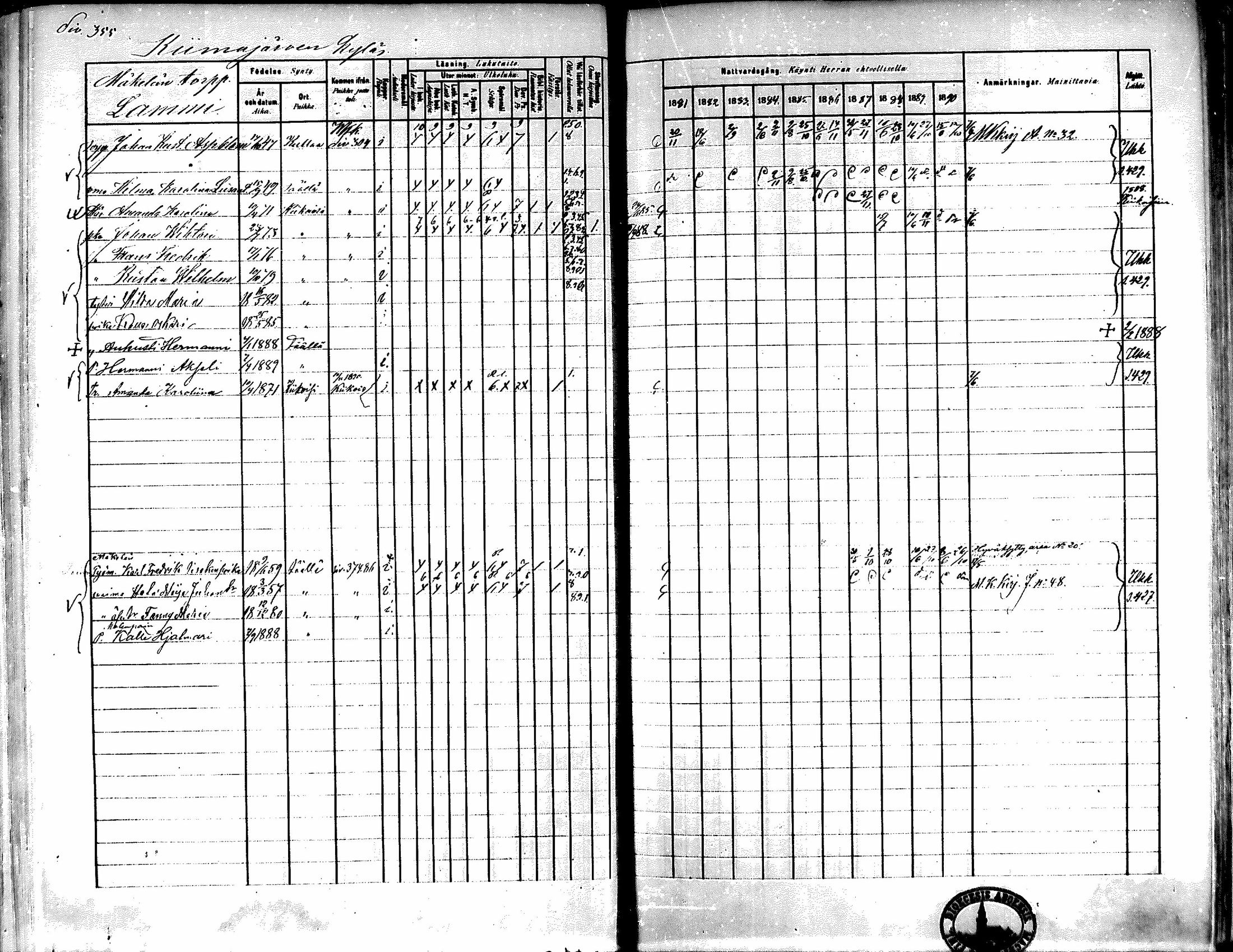 [ ../kirjat/Kirkonkirjat/kiikka/rippikirja_1881-1890_mko157-174/kuvat/329.jpg ]
