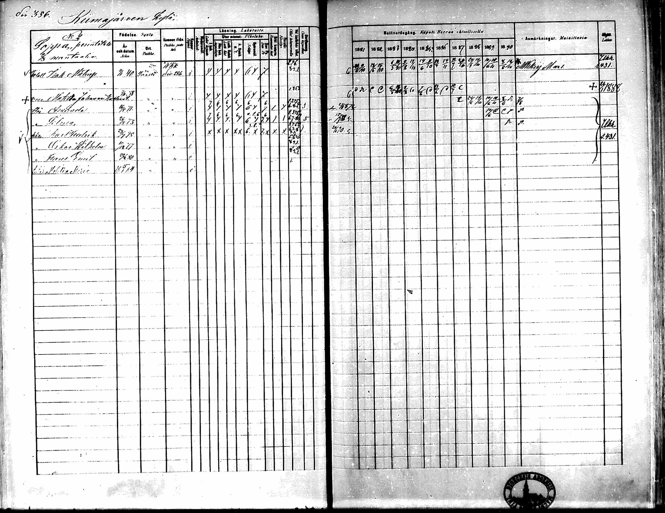[ ../kirjat/Kirkonkirjat/kiikka/rippikirja_1881-1890_mko157-174/kuvat/330.jpg ]