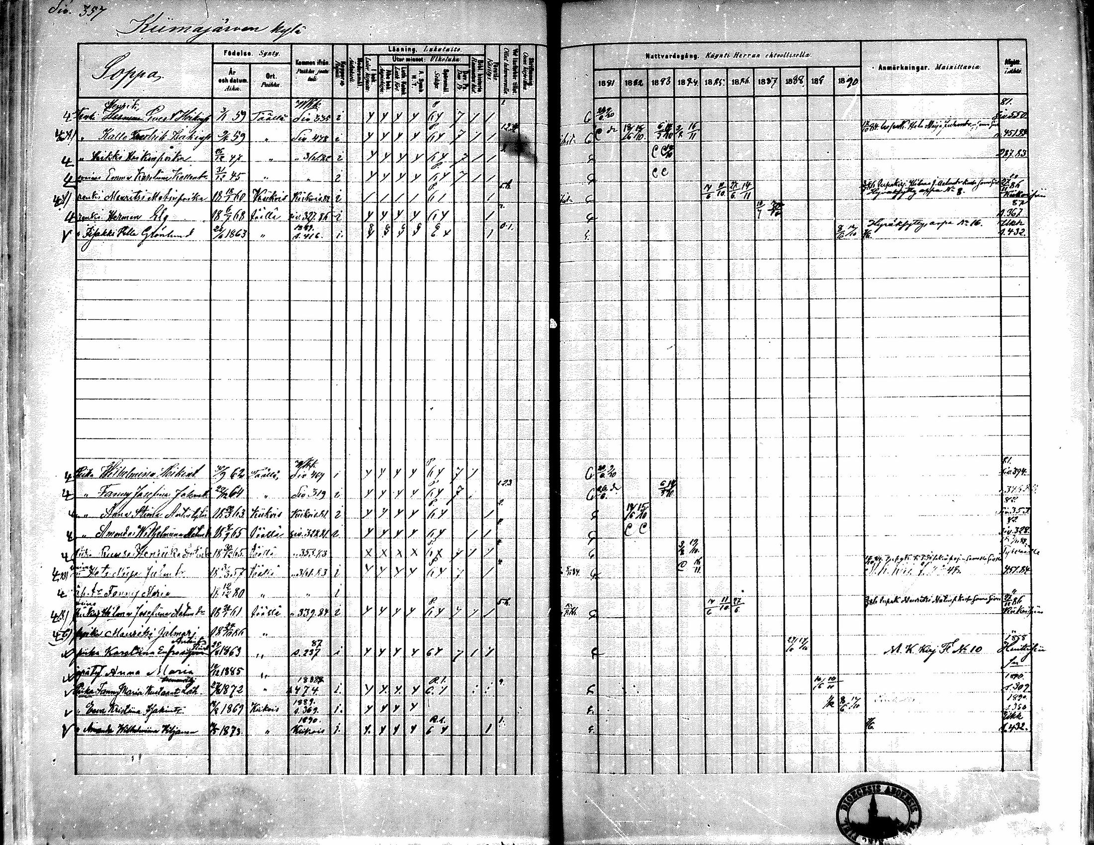 [ ../kirjat/Kirkonkirjat/kiikka/rippikirja_1881-1890_mko157-174/kuvat/331.jpg ]