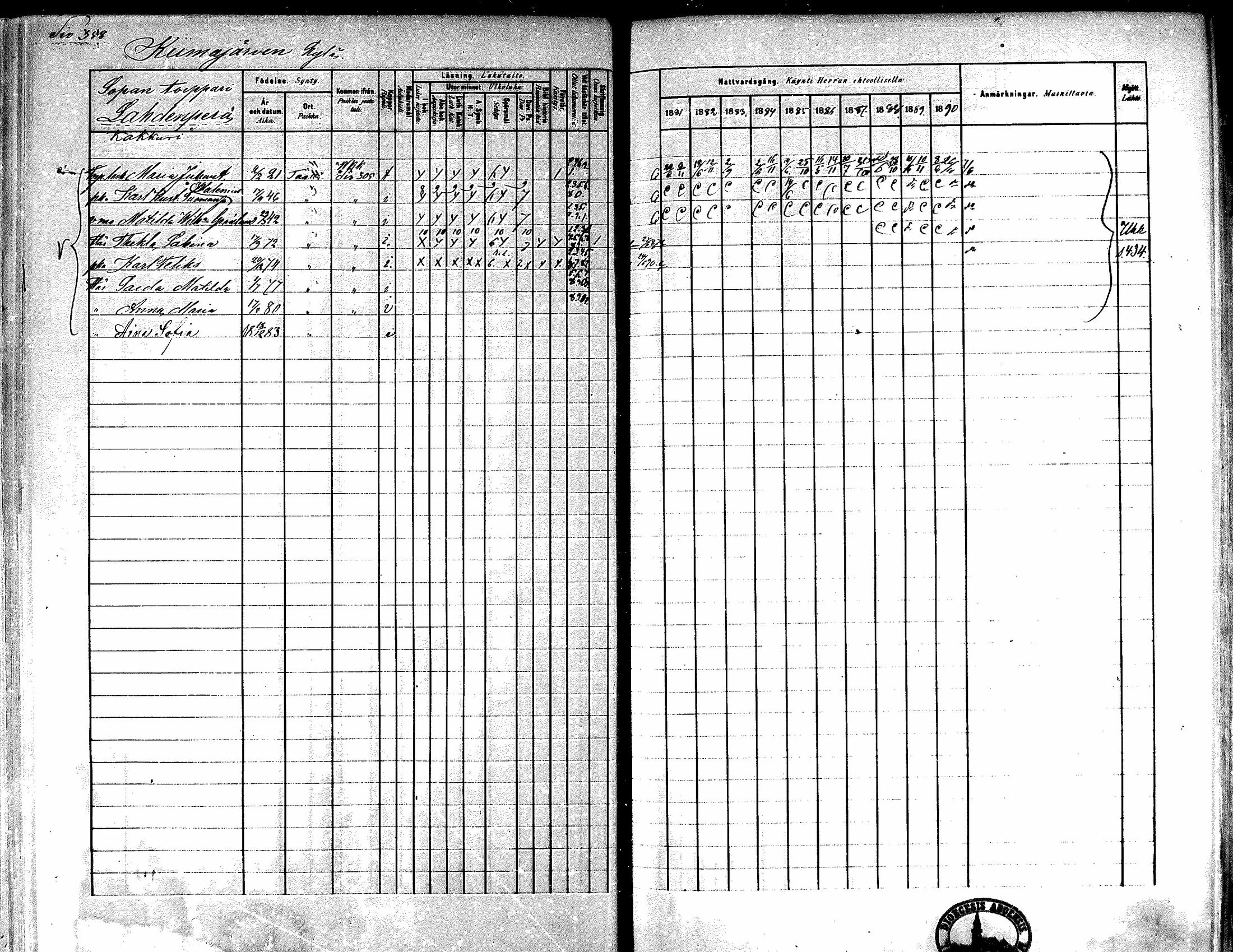 [ ../kirjat/Kirkonkirjat/kiikka/rippikirja_1881-1890_mko157-174/kuvat/332.jpg ]