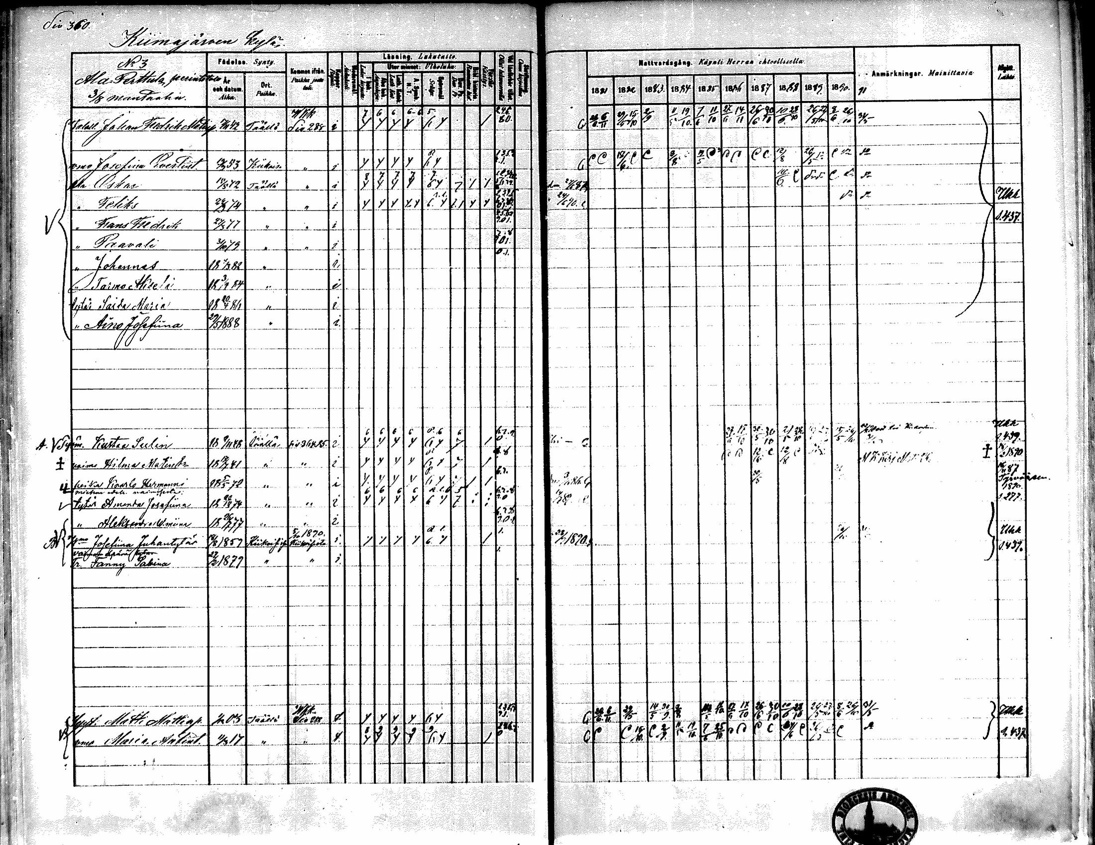 [ ../kirjat/Kirkonkirjat/kiikka/rippikirja_1881-1890_mko157-174/kuvat/334.jpg ]