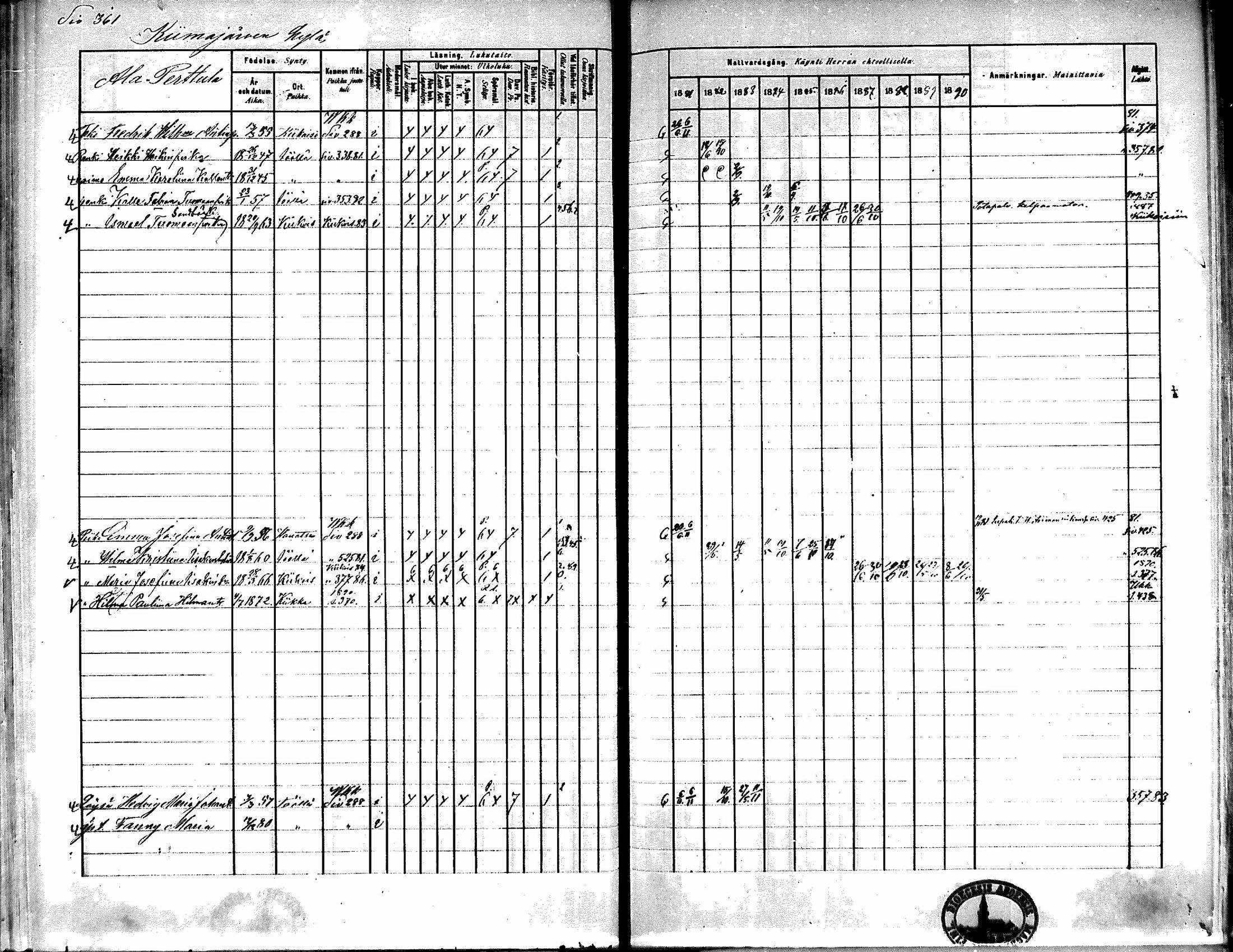 [ ../kirjat/Kirkonkirjat/kiikka/rippikirja_1881-1890_mko157-174/kuvat/335.jpg ]