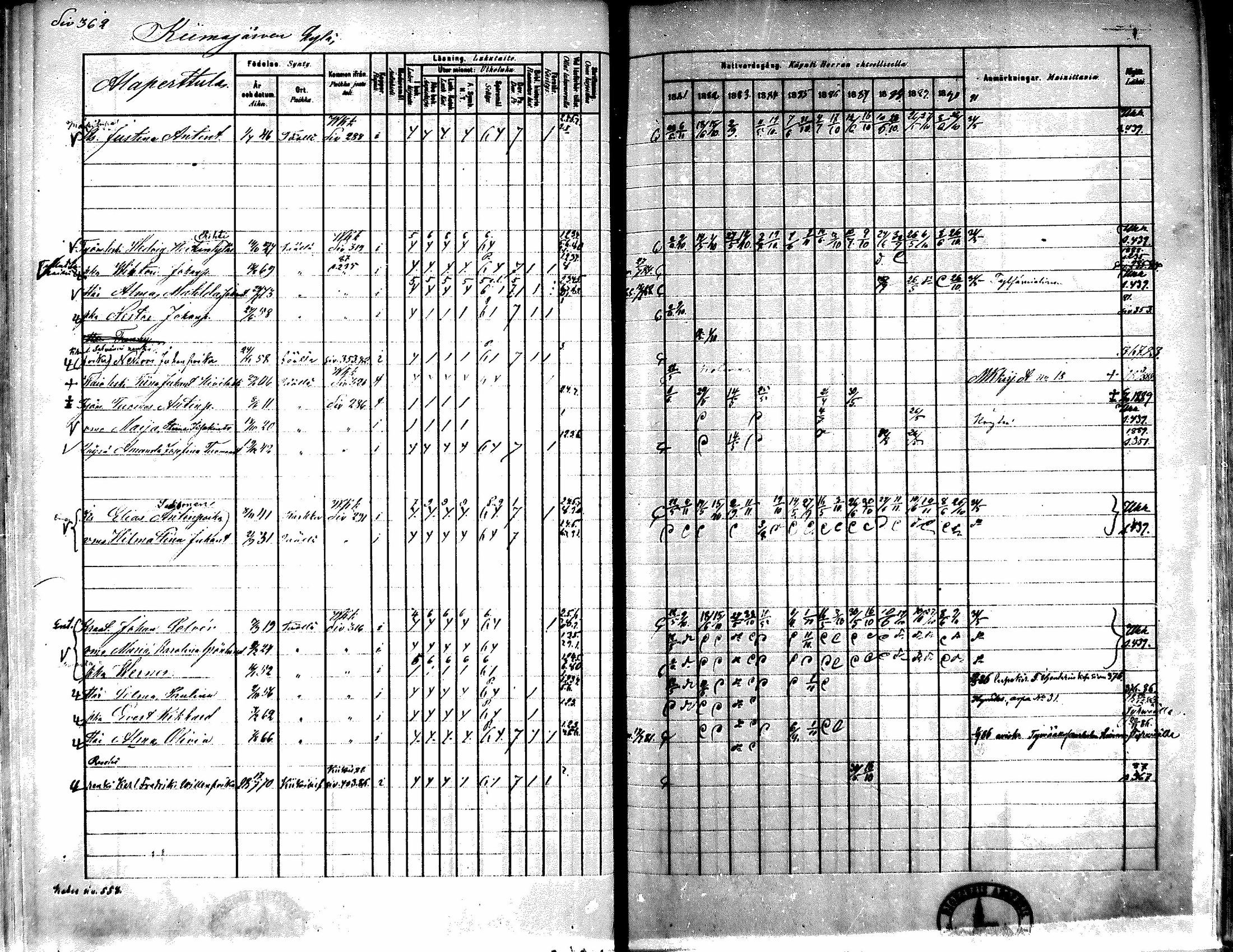 [ ../kirjat/Kirkonkirjat/kiikka/rippikirja_1881-1890_mko157-174/kuvat/336.jpg ]