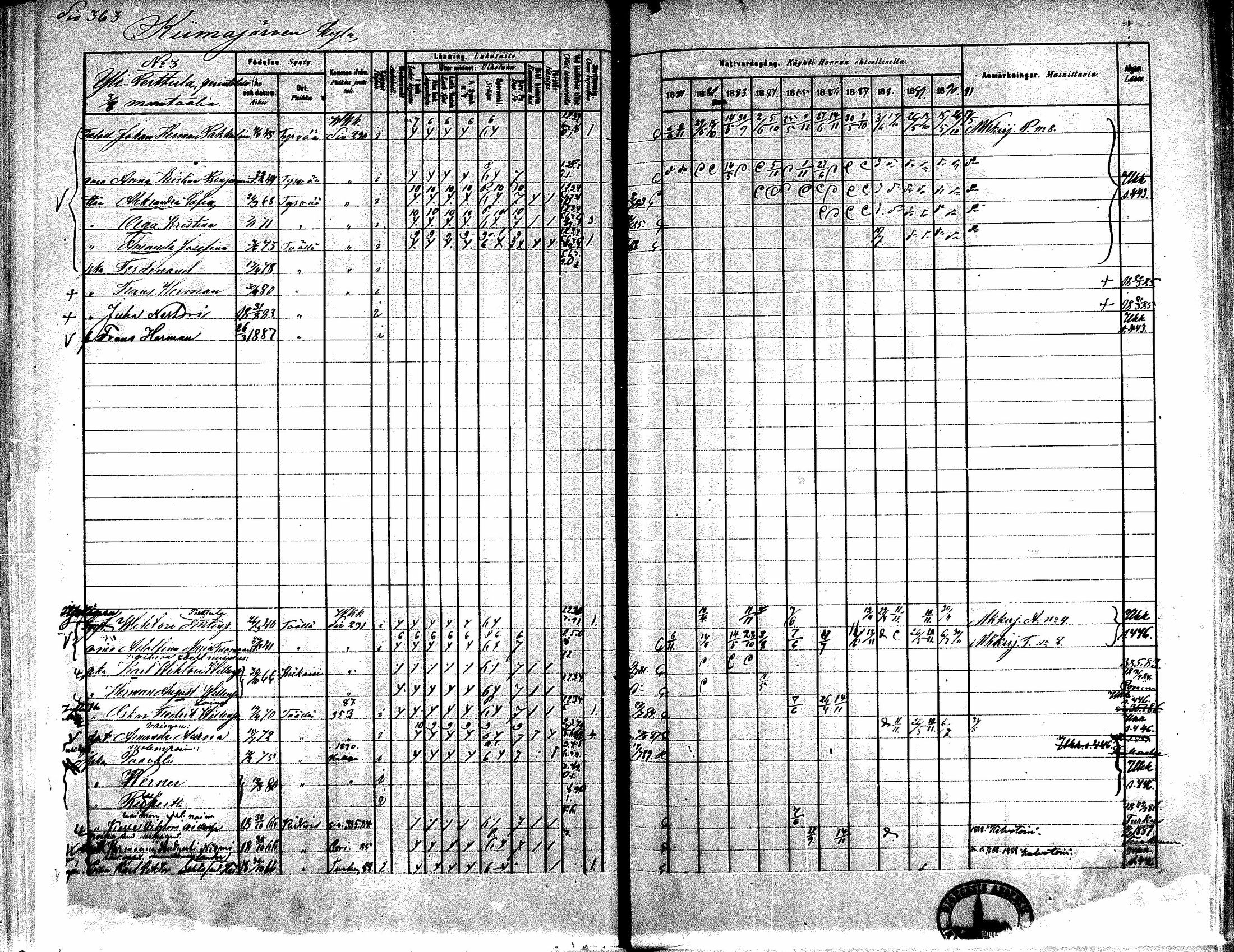 [ ../kirjat/Kirkonkirjat/kiikka/rippikirja_1881-1890_mko157-174/kuvat/337.jpg ]