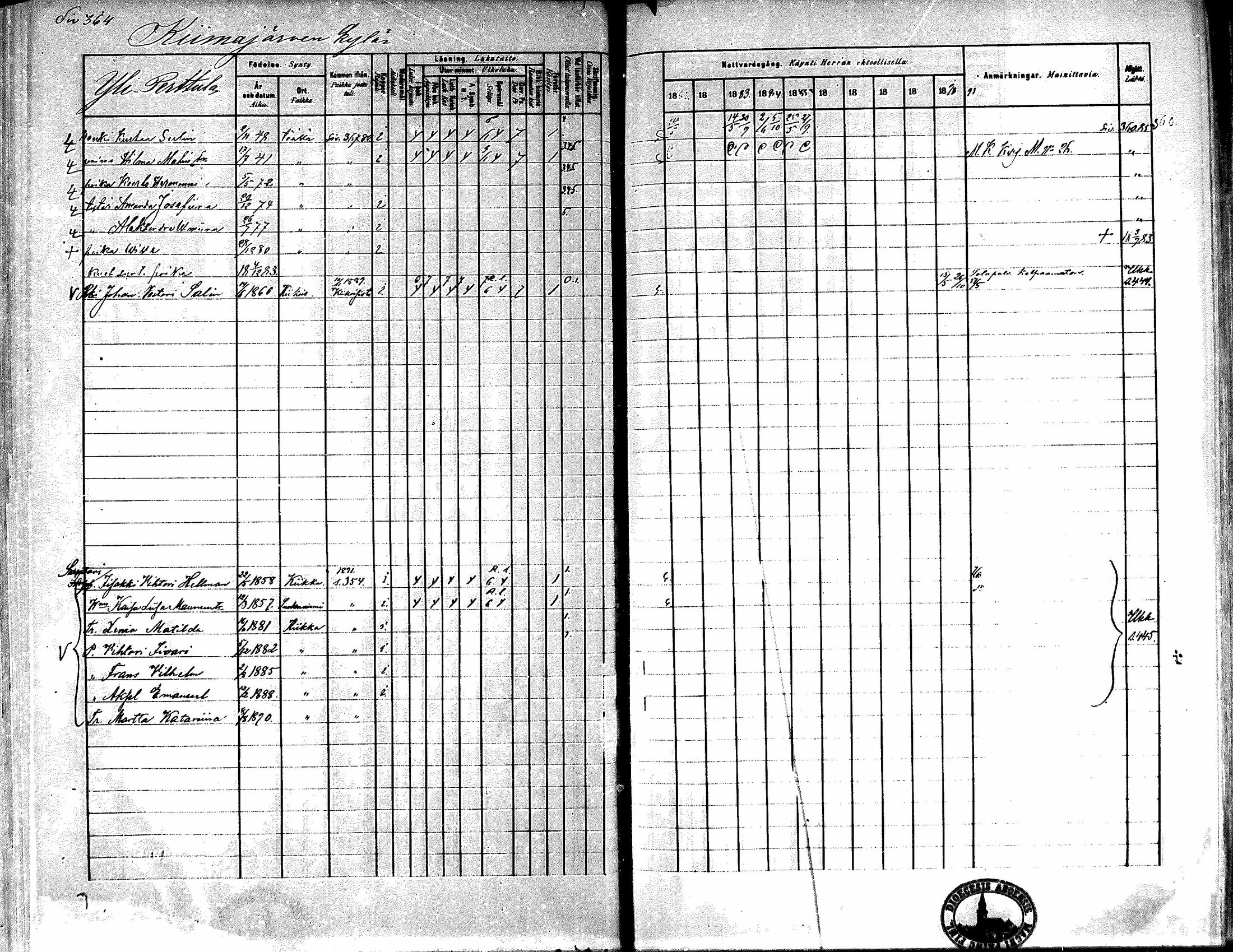 [ ../kirjat/Kirkonkirjat/kiikka/rippikirja_1881-1890_mko157-174/kuvat/338.jpg ]