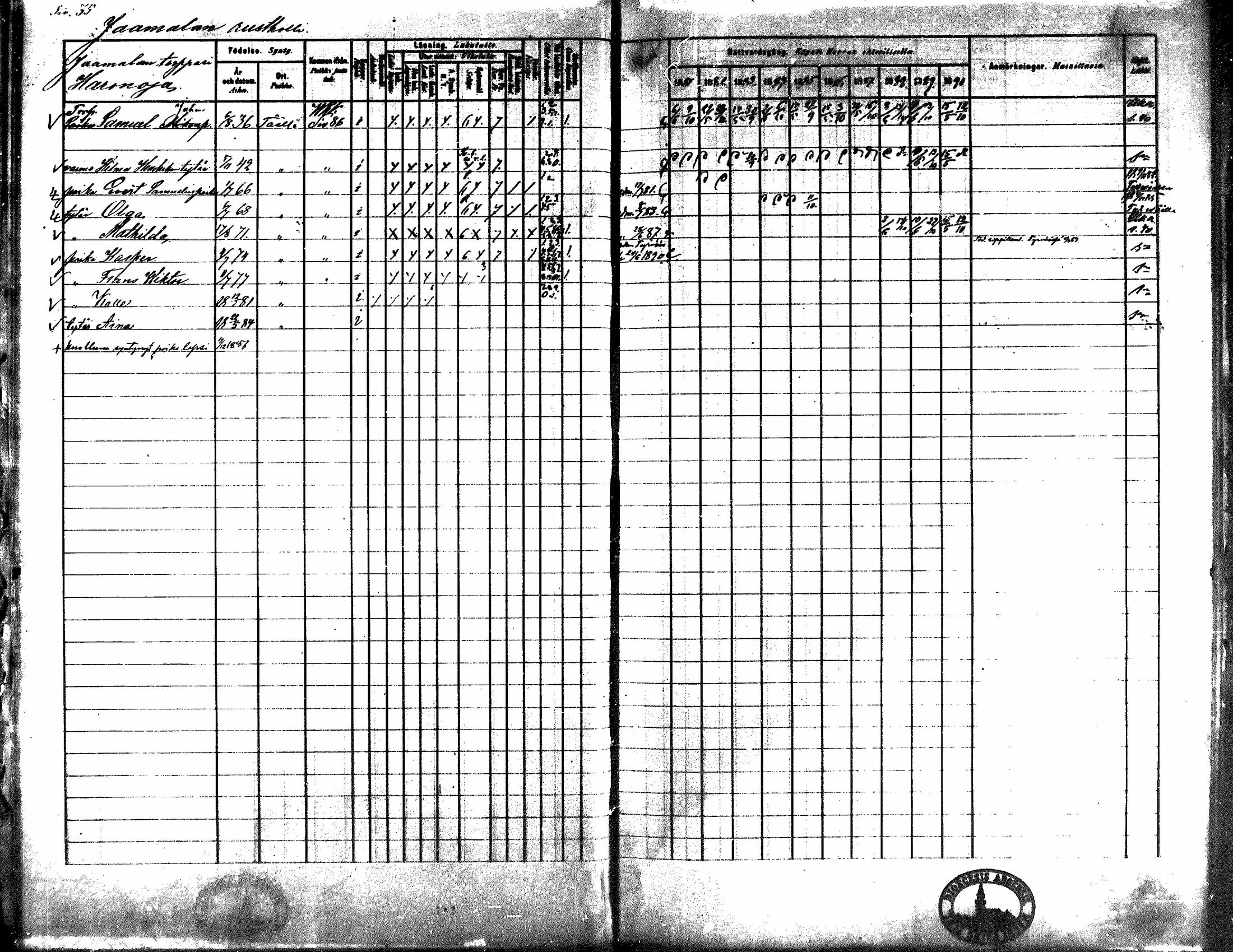 [ ../kirjat/Kirkonkirjat/kiikka/rippikirja_1881-1890_mko157-174/kuvat/34.jpg ]