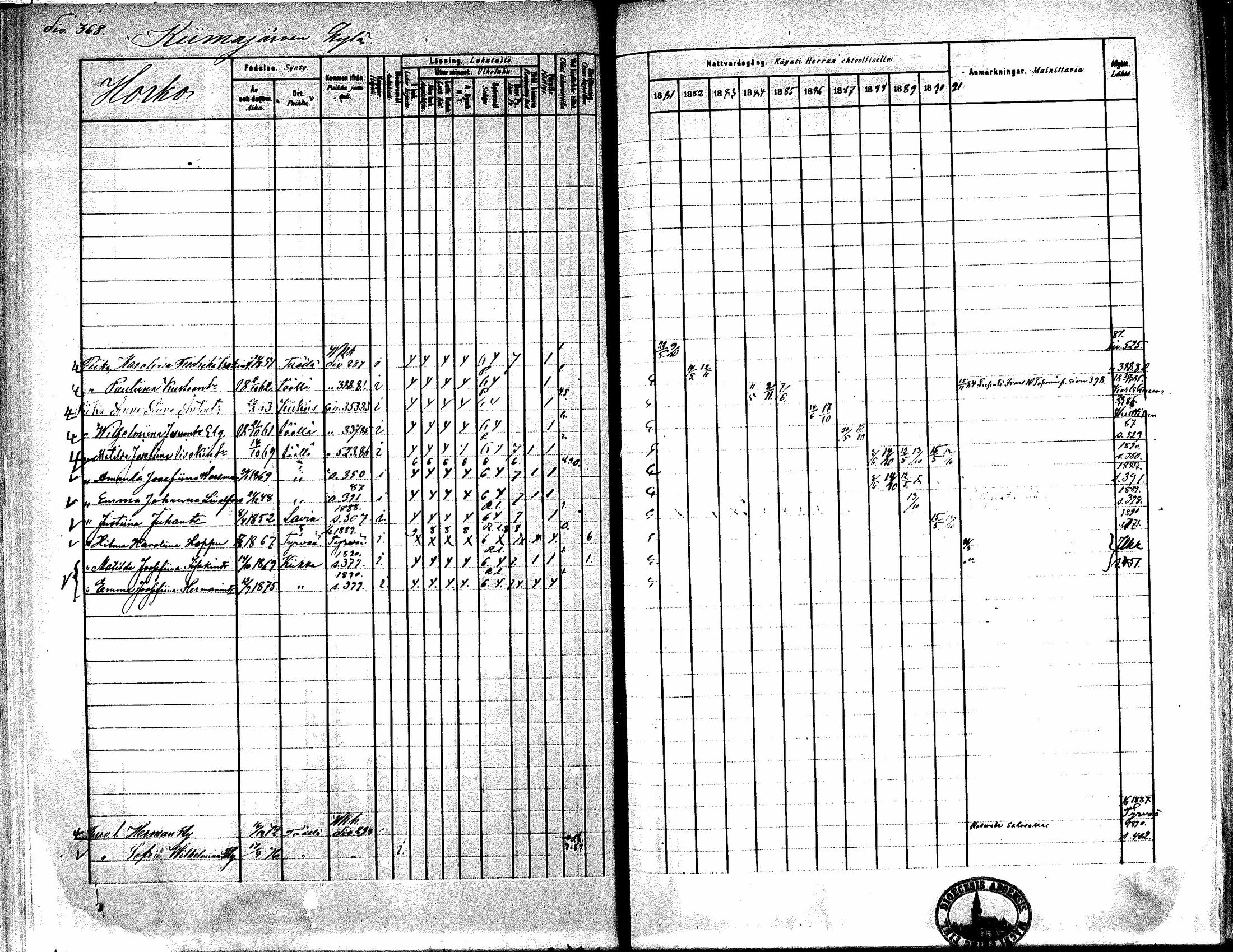 [ ../kirjat/Kirkonkirjat/kiikka/rippikirja_1881-1890_mko157-174/kuvat/342.jpg ]