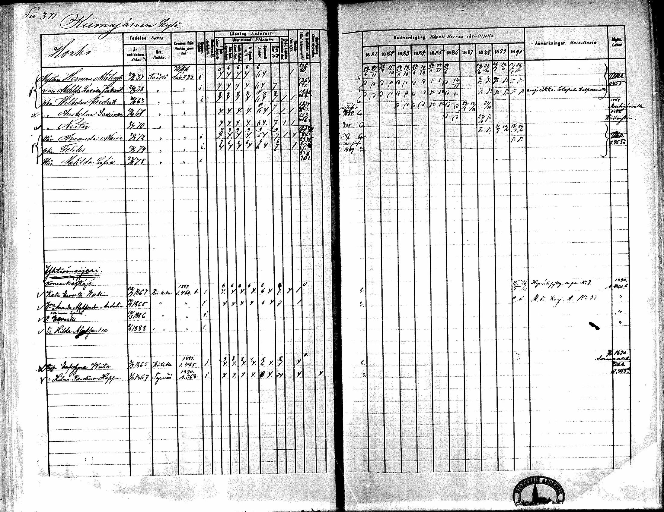 [ ../kirjat/Kirkonkirjat/kiikka/rippikirja_1881-1890_mko157-174/kuvat/345.jpg ]