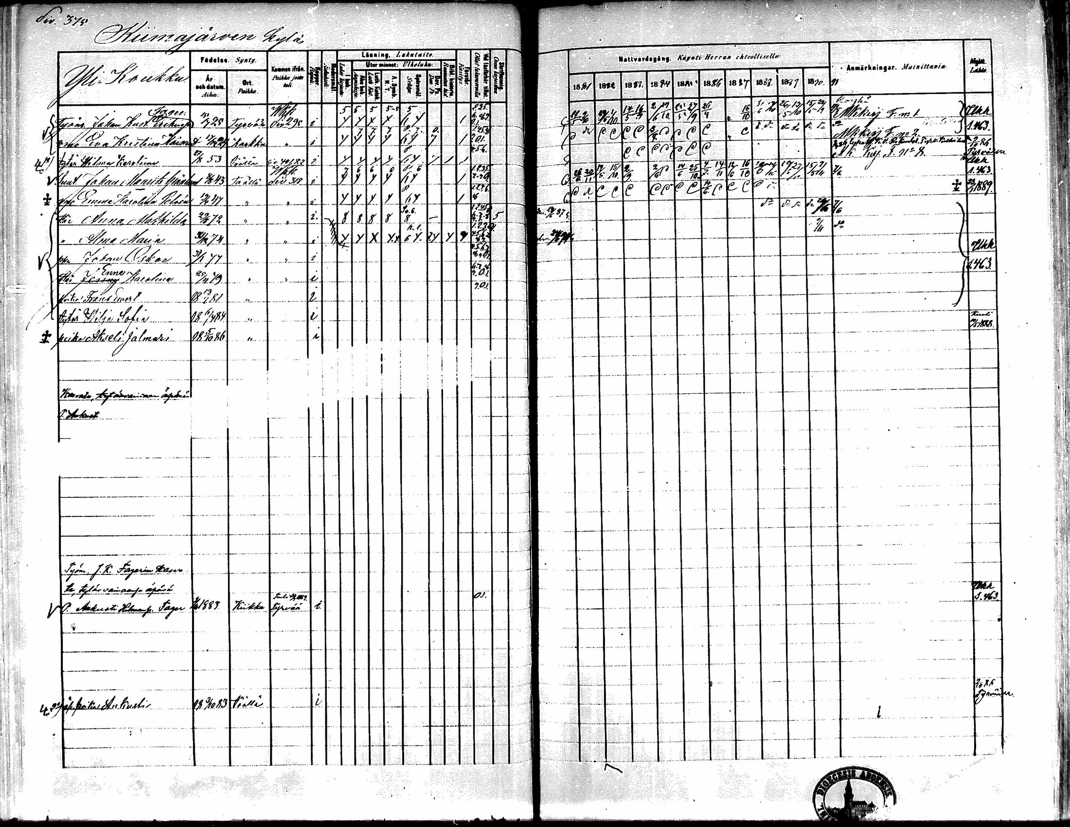 [ ../kirjat/Kirkonkirjat/kiikka/rippikirja_1881-1890_mko157-174/kuvat/349.jpg ]