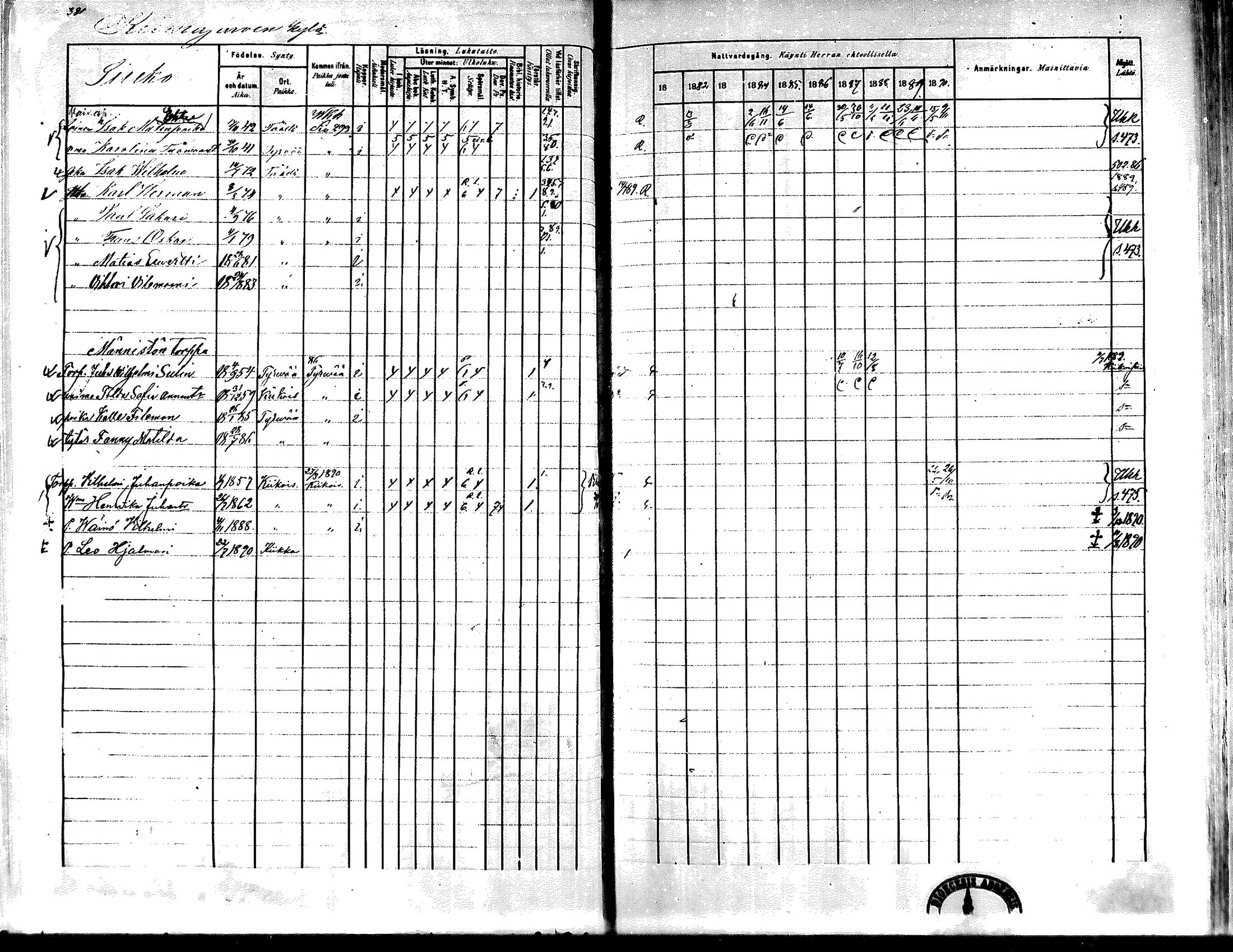 [ ../kirjat/Kirkonkirjat/kiikka/rippikirja_1881-1890_mko157-174/kuvat/355.jpg ]
