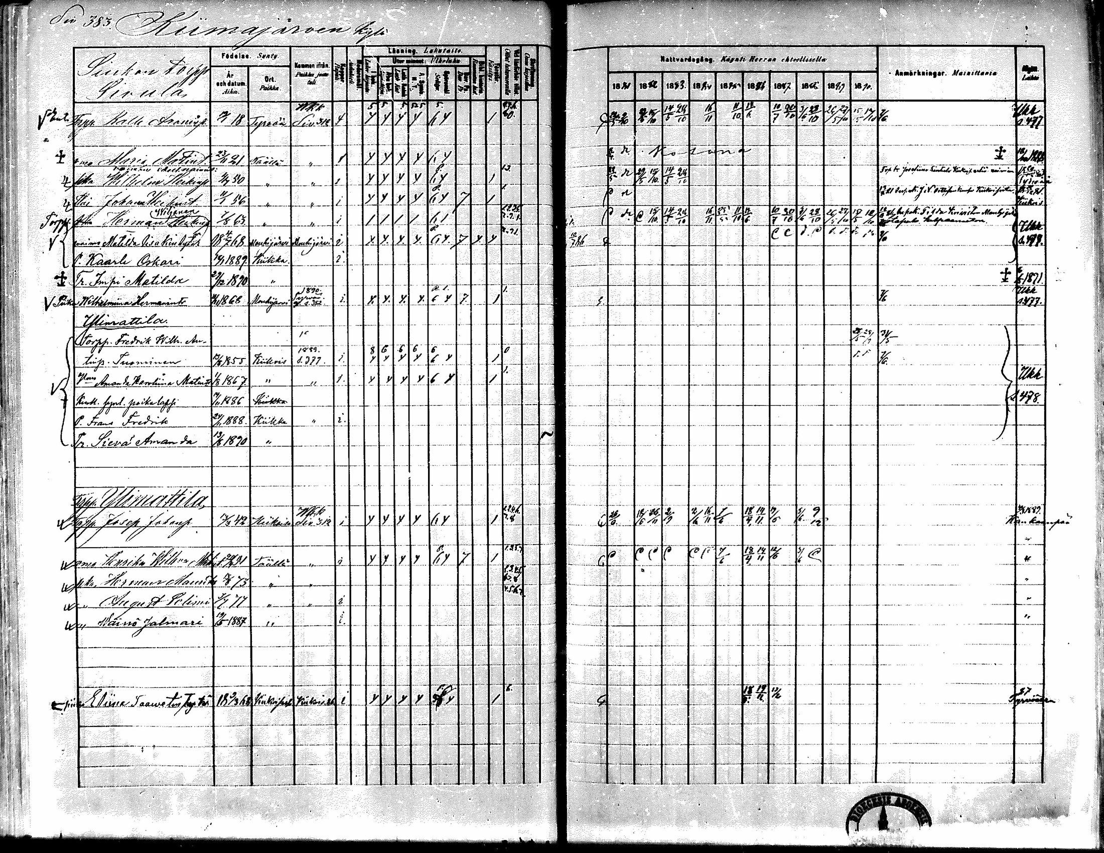 [ ../kirjat/Kirkonkirjat/kiikka/rippikirja_1881-1890_mko157-174/kuvat/357.jpg ]
