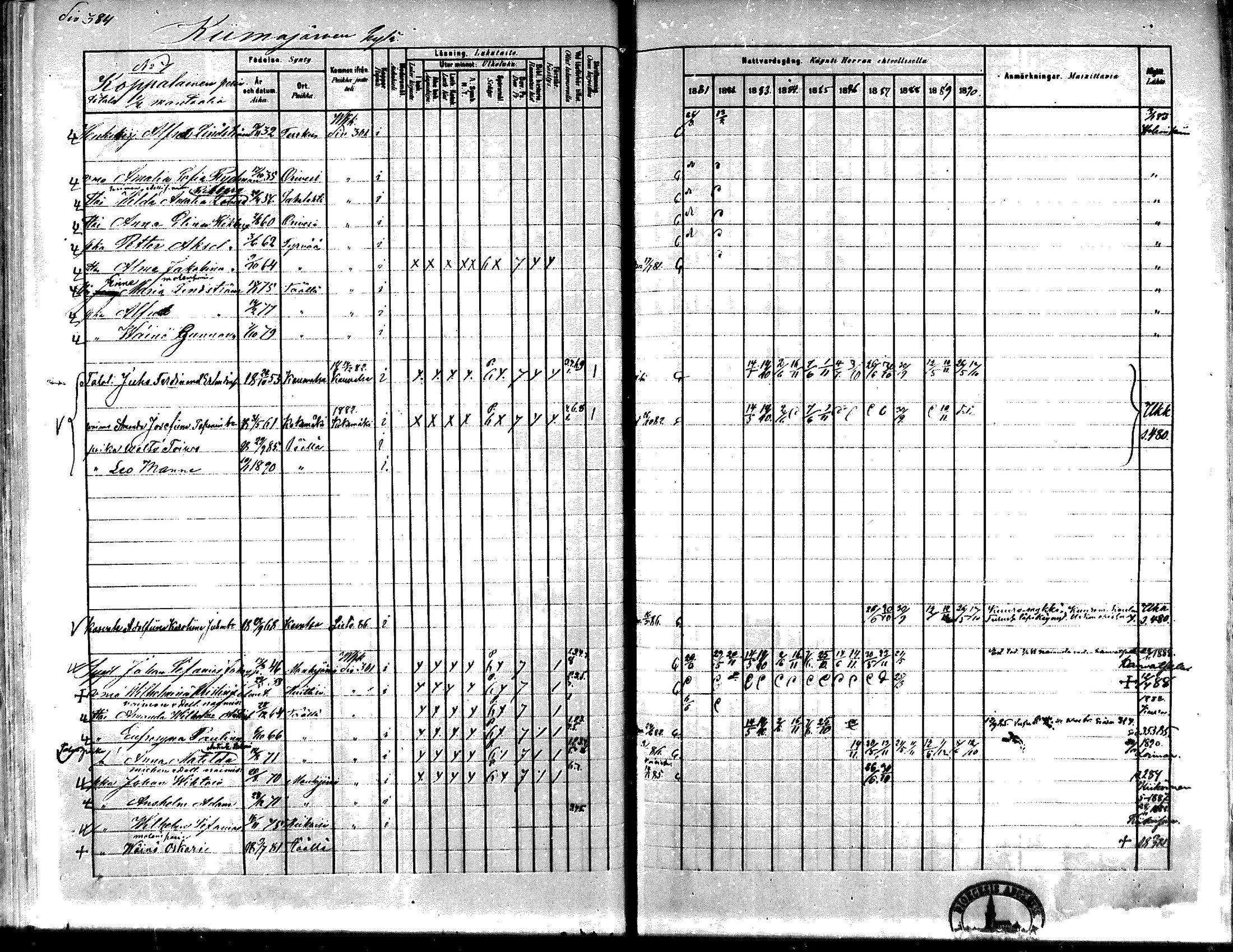 [ ../kirjat/Kirkonkirjat/kiikka/rippikirja_1881-1890_mko157-174/kuvat/358.jpg ]
