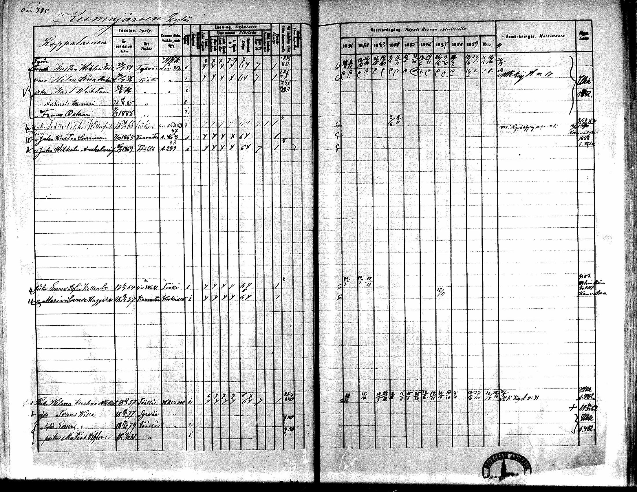 [ ../kirjat/Kirkonkirjat/kiikka/rippikirja_1881-1890_mko157-174/kuvat/359.jpg ]
