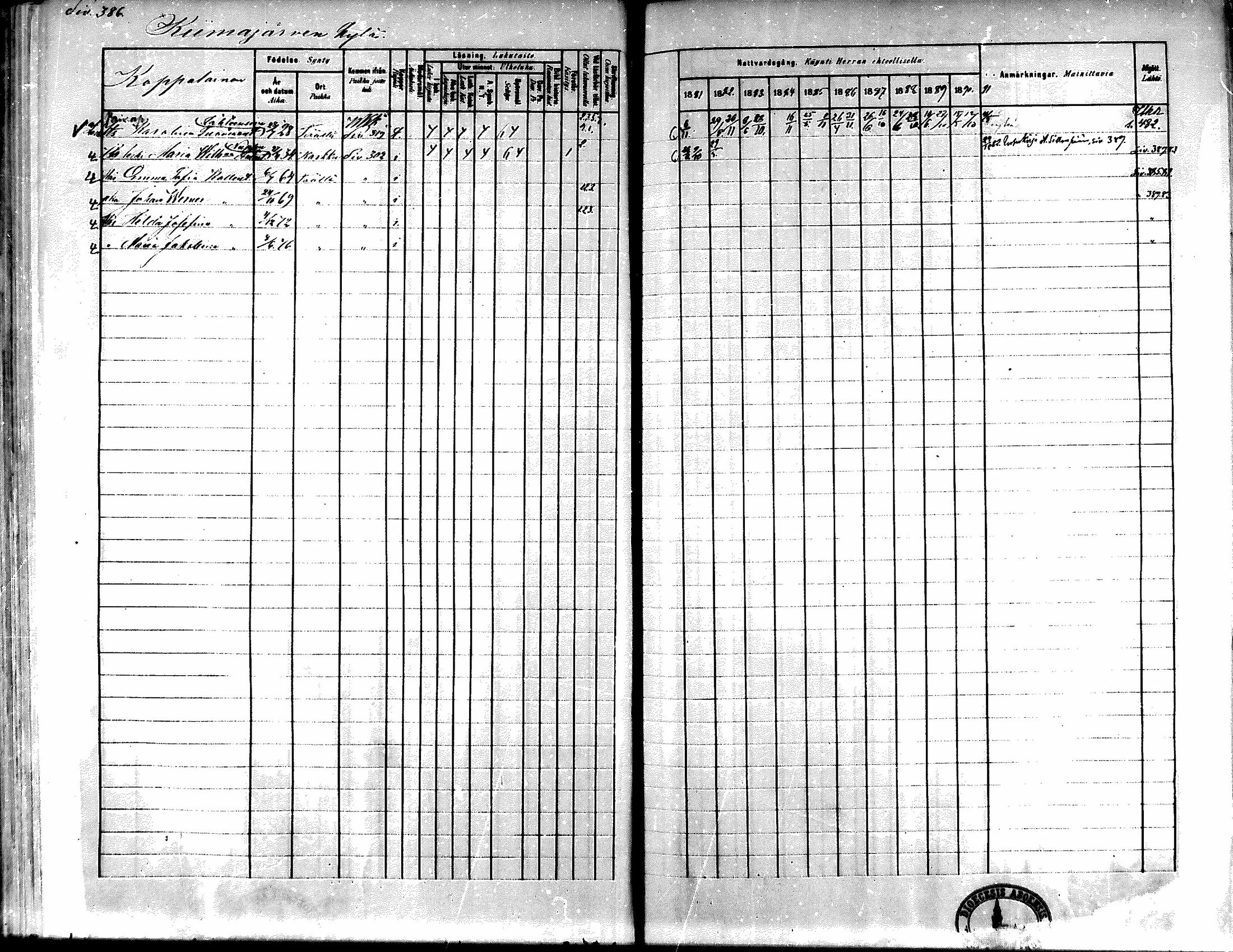 [ ../kirjat/Kirkonkirjat/kiikka/rippikirja_1881-1890_mko157-174/kuvat/360.jpg ]