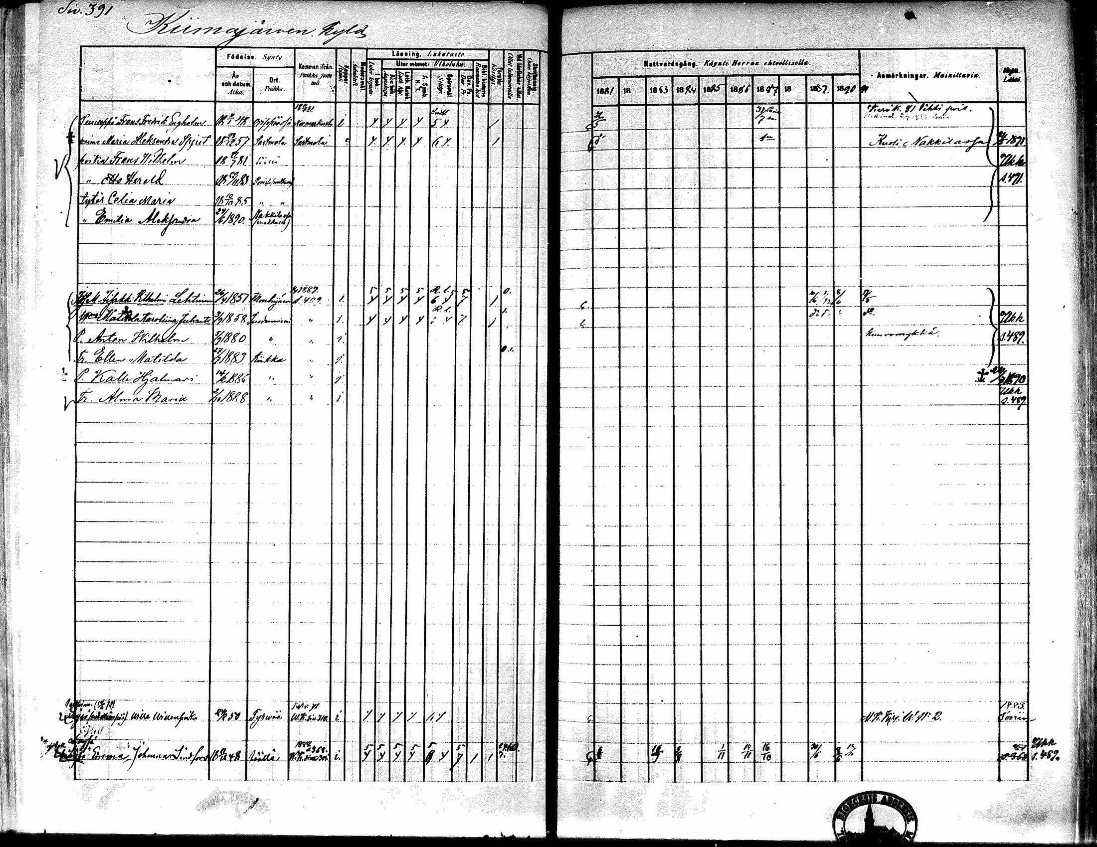 [ ../kirjat/Kirkonkirjat/kiikka/rippikirja_1881-1890_mko157-174/kuvat/365.jpg ]