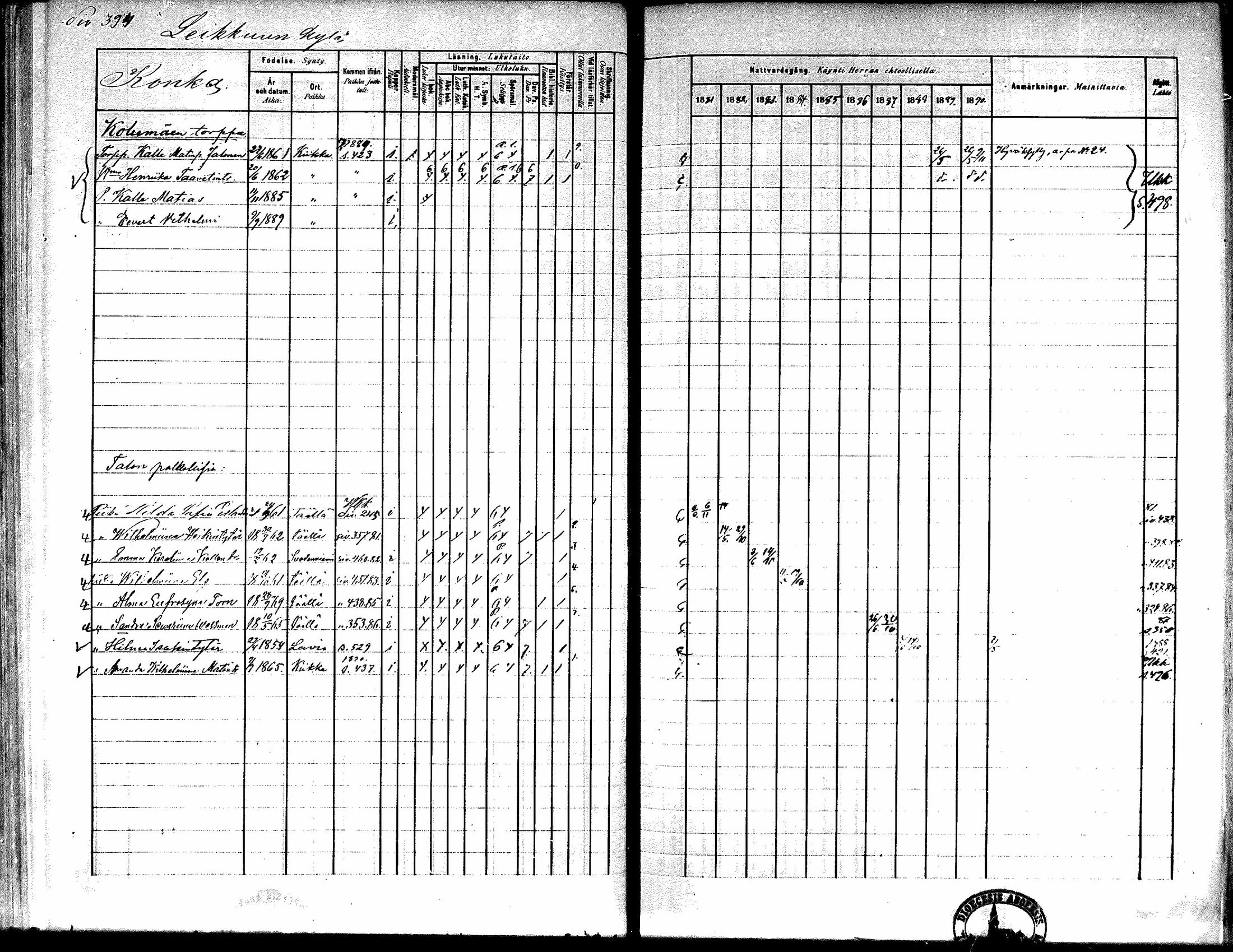 [ ../kirjat/Kirkonkirjat/kiikka/rippikirja_1881-1890_mko157-174/kuvat/368.jpg ]