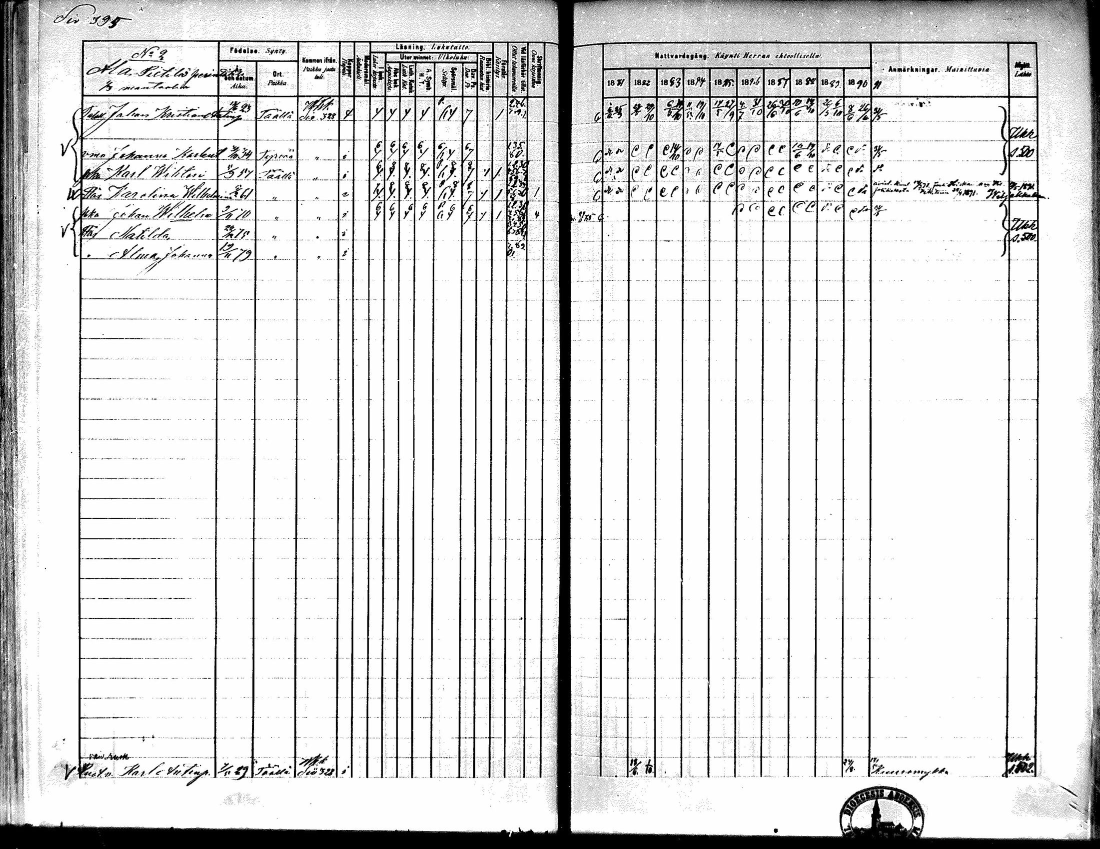 [ ../kirjat/Kirkonkirjat/kiikka/rippikirja_1881-1890_mko157-174/kuvat/369.jpg ]
