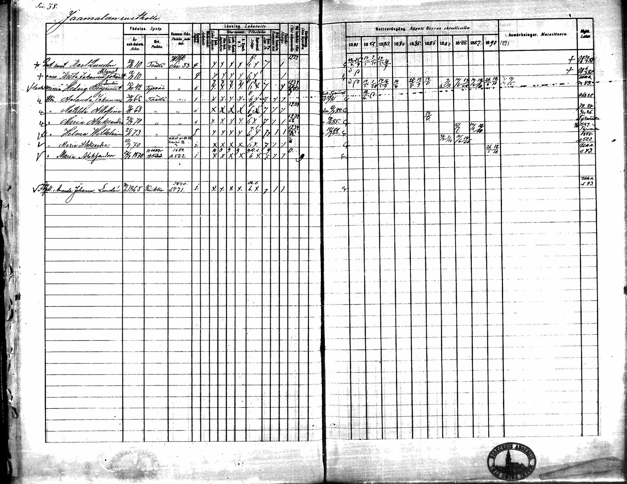 [ ../kirjat/Kirkonkirjat/kiikka/rippikirja_1881-1890_mko157-174/kuvat/37.jpg ]