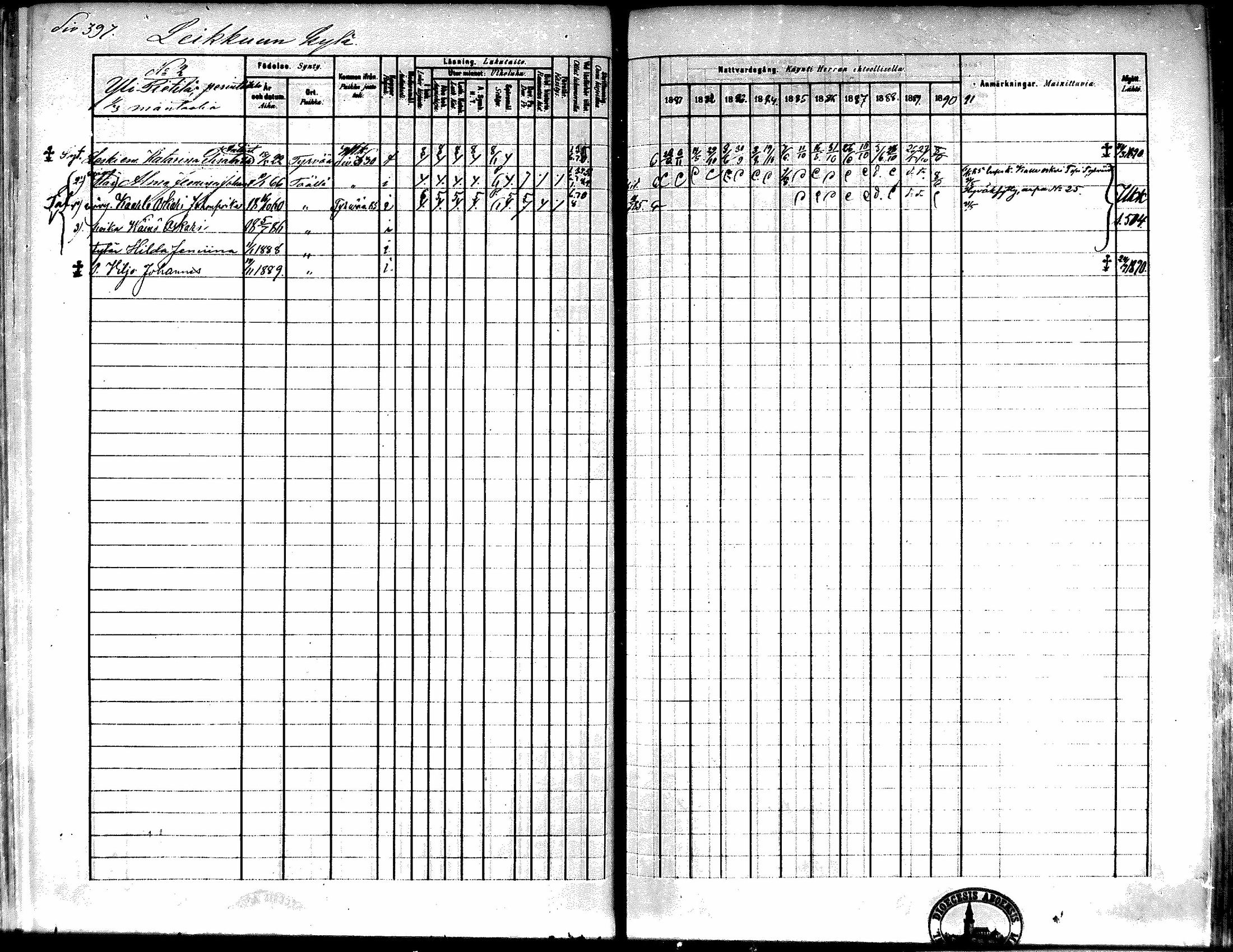 [ ../kirjat/Kirkonkirjat/kiikka/rippikirja_1881-1890_mko157-174/kuvat/371.jpg ]