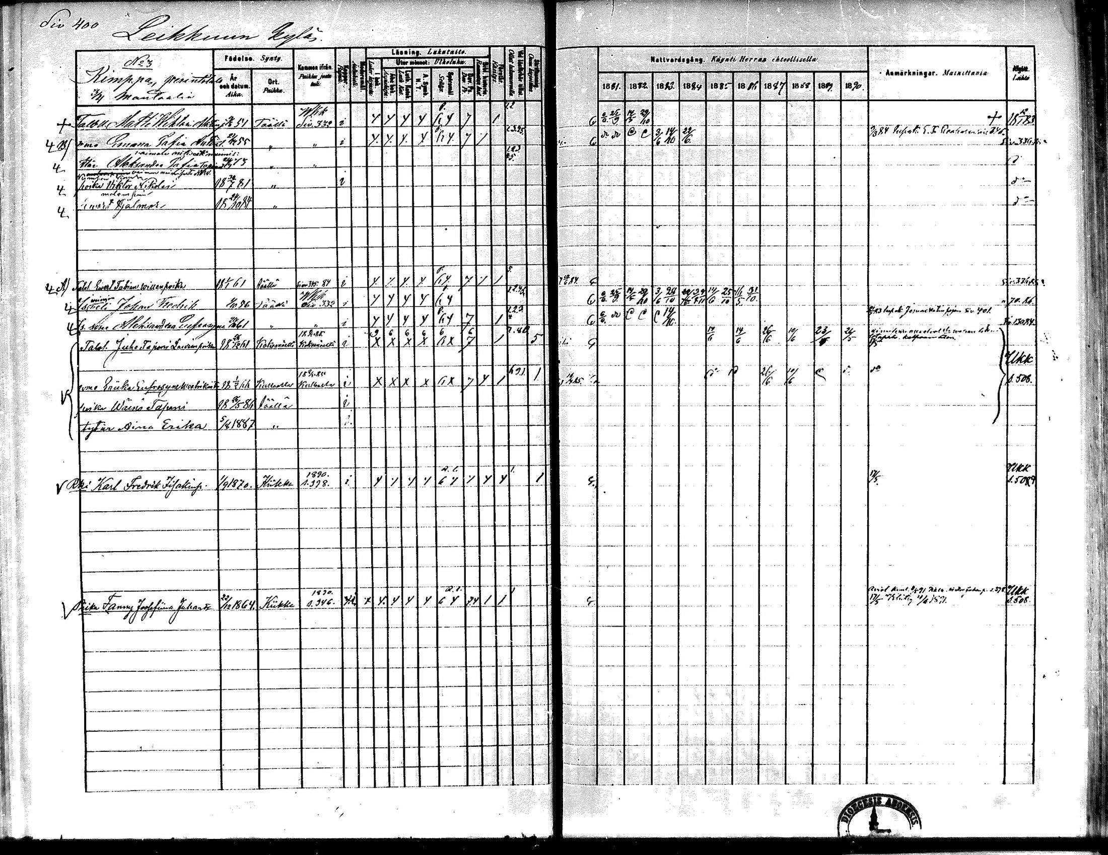 [ ../kirjat/Kirkonkirjat/kiikka/rippikirja_1881-1890_mko157-174/kuvat/374.jpg ]