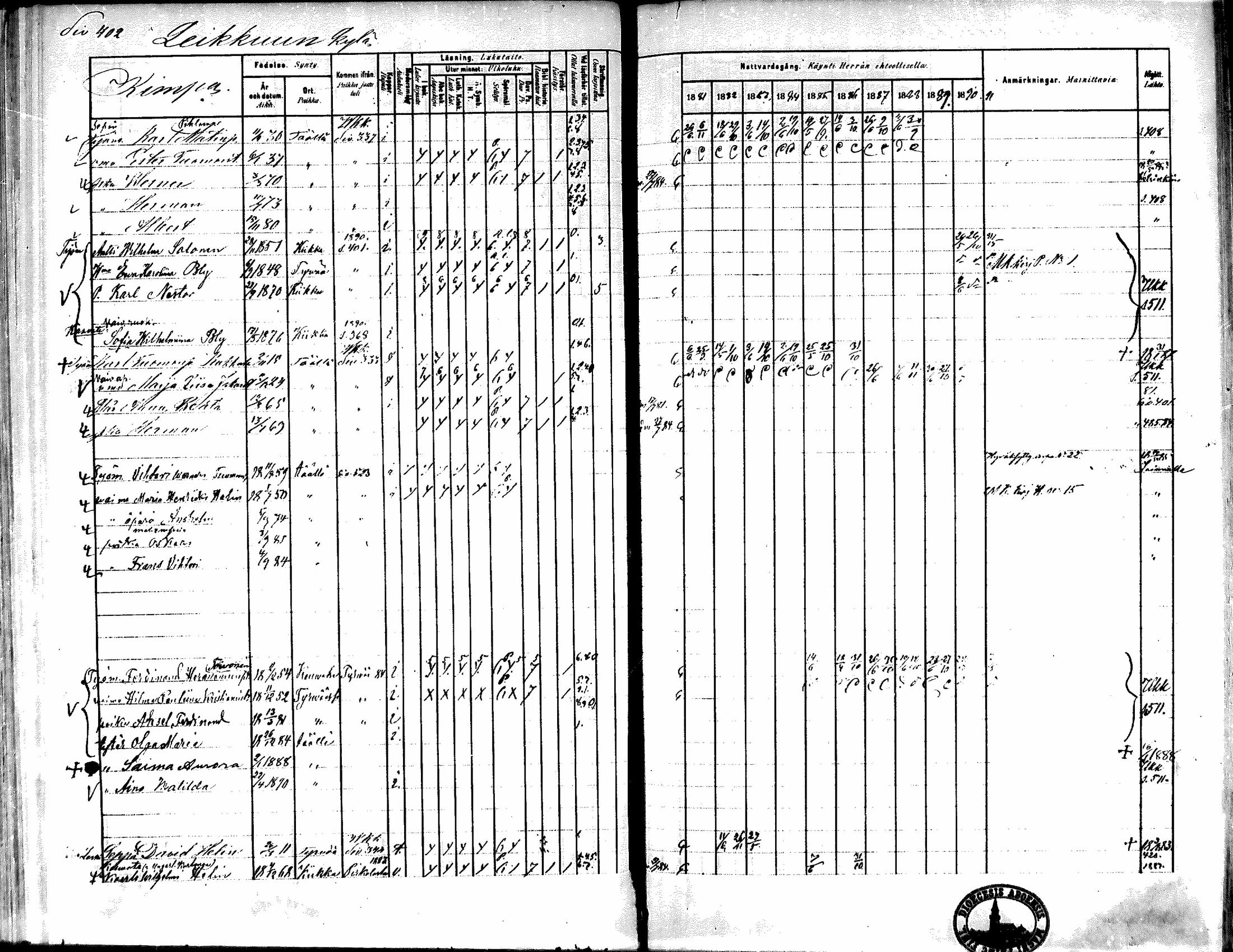 [ ../kirjat/Kirkonkirjat/kiikka/rippikirja_1881-1890_mko157-174/kuvat/376.jpg ]