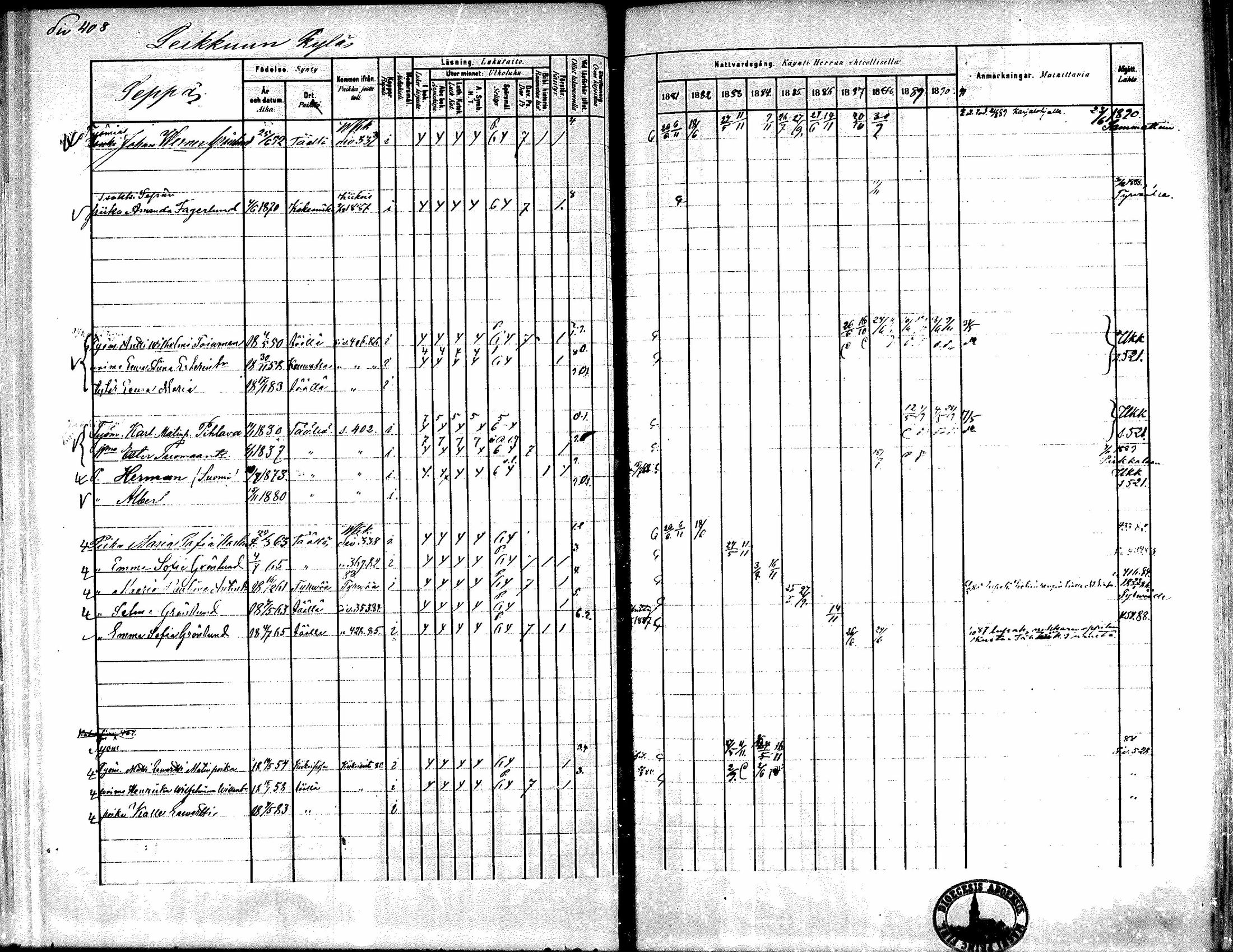 [ ../kirjat/Kirkonkirjat/kiikka/rippikirja_1881-1890_mko157-174/kuvat/382.jpg ]