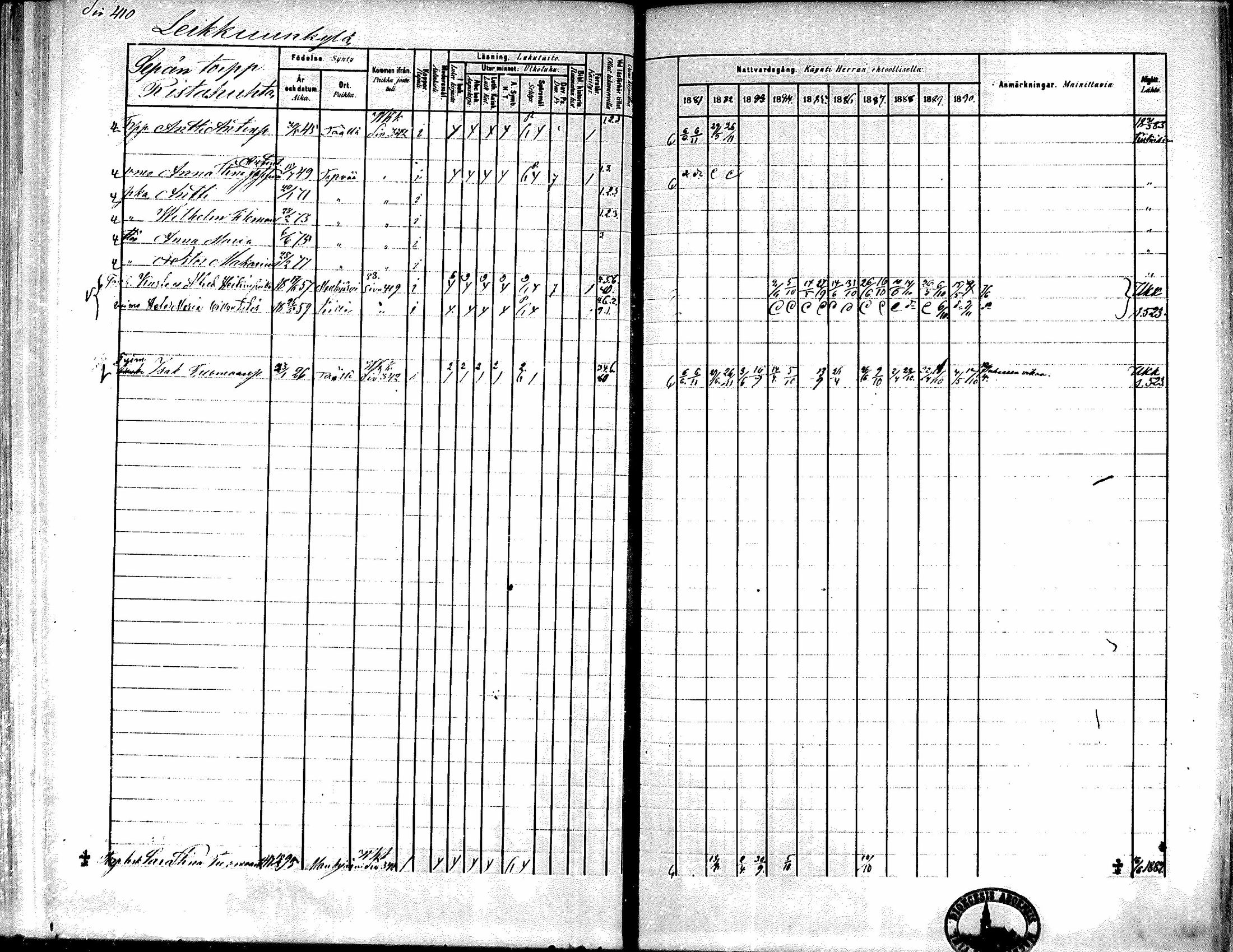 [ ../kirjat/Kirkonkirjat/kiikka/rippikirja_1881-1890_mko157-174/kuvat/384.jpg ]