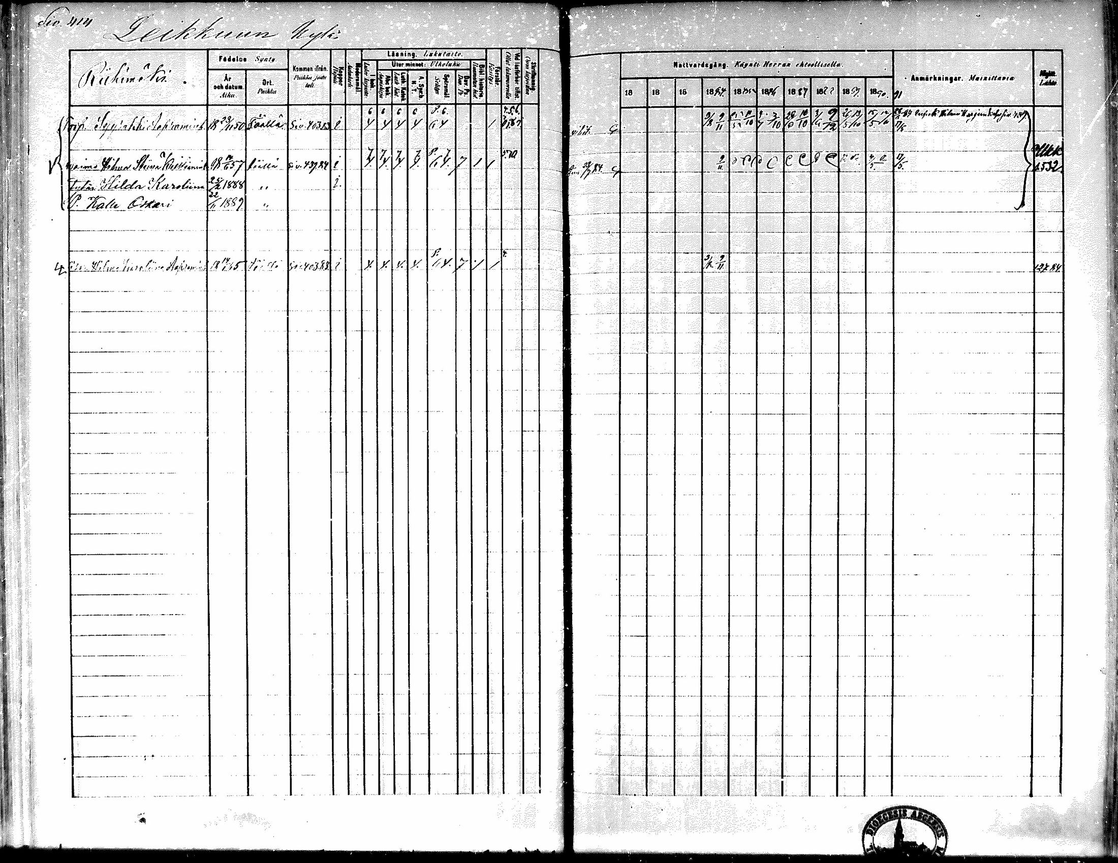 [ ../kirjat/Kirkonkirjat/kiikka/rippikirja_1881-1890_mko157-174/kuvat/388.jpg ]