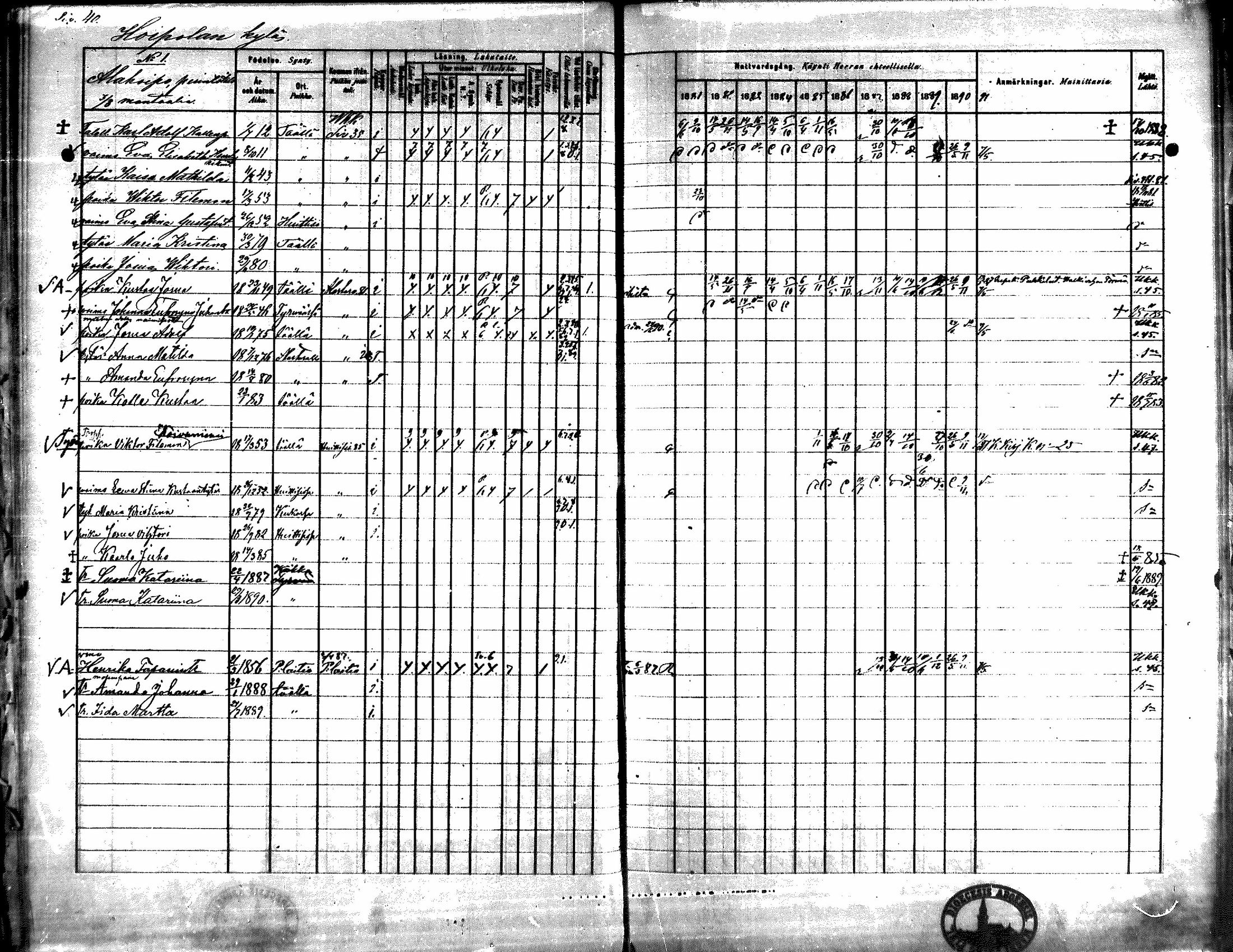 [ ../kirjat/Kirkonkirjat/kiikka/rippikirja_1881-1890_mko157-174/kuvat/39.jpg ]