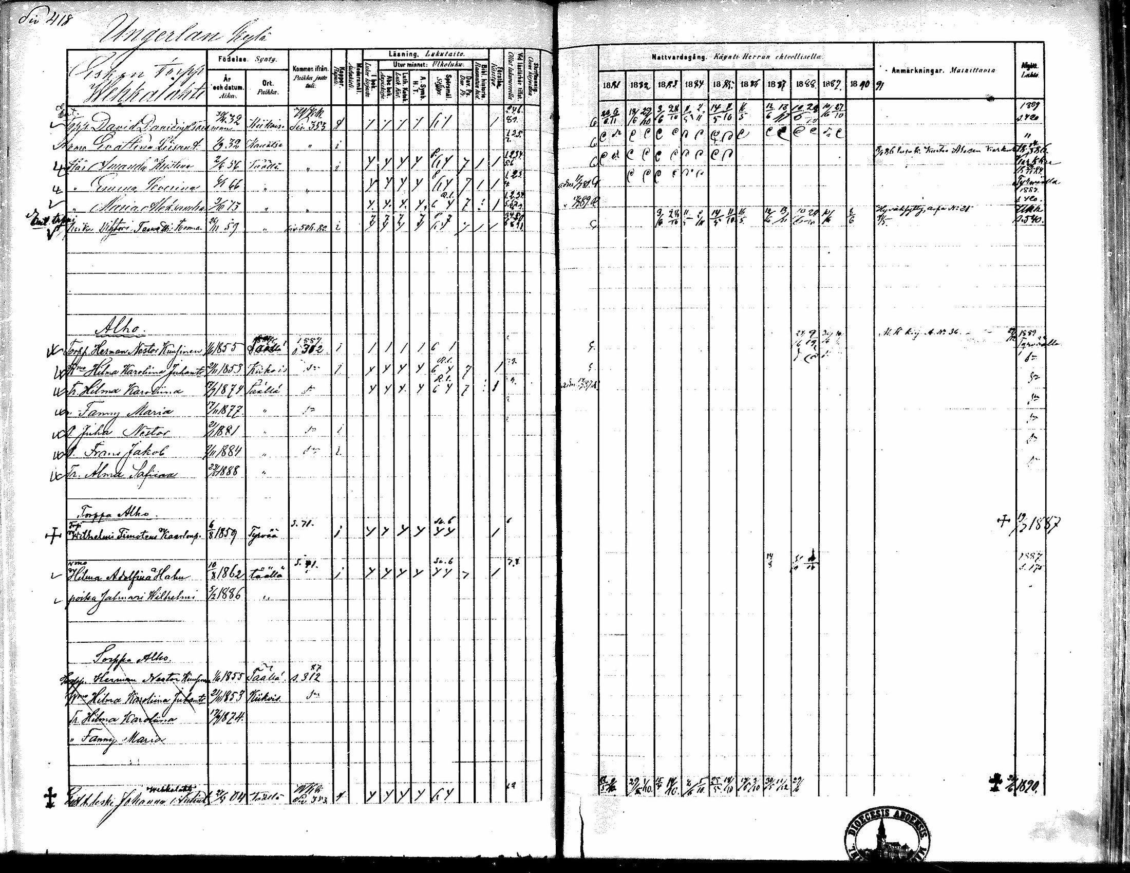 [ ../kirjat/Kirkonkirjat/kiikka/rippikirja_1881-1890_mko157-174/kuvat/392.jpg ]