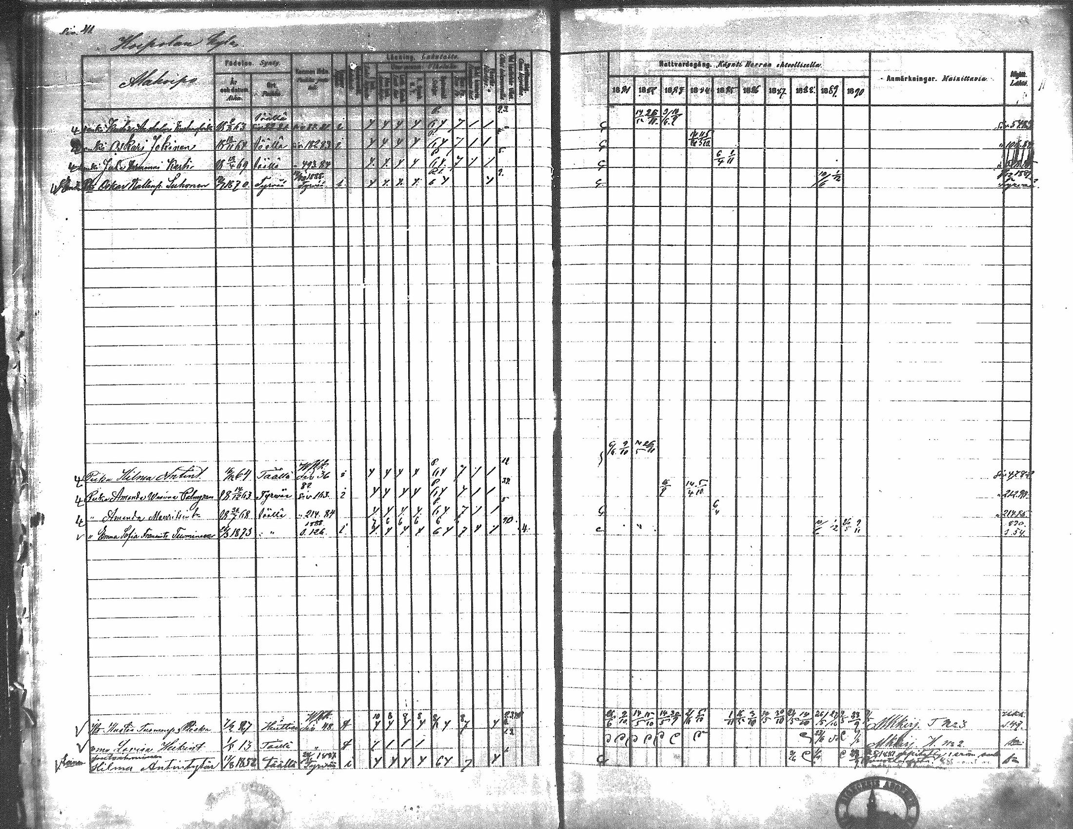 [ ../kirjat/Kirkonkirjat/kiikka/rippikirja_1881-1890_mko157-174/kuvat/40.jpg ]