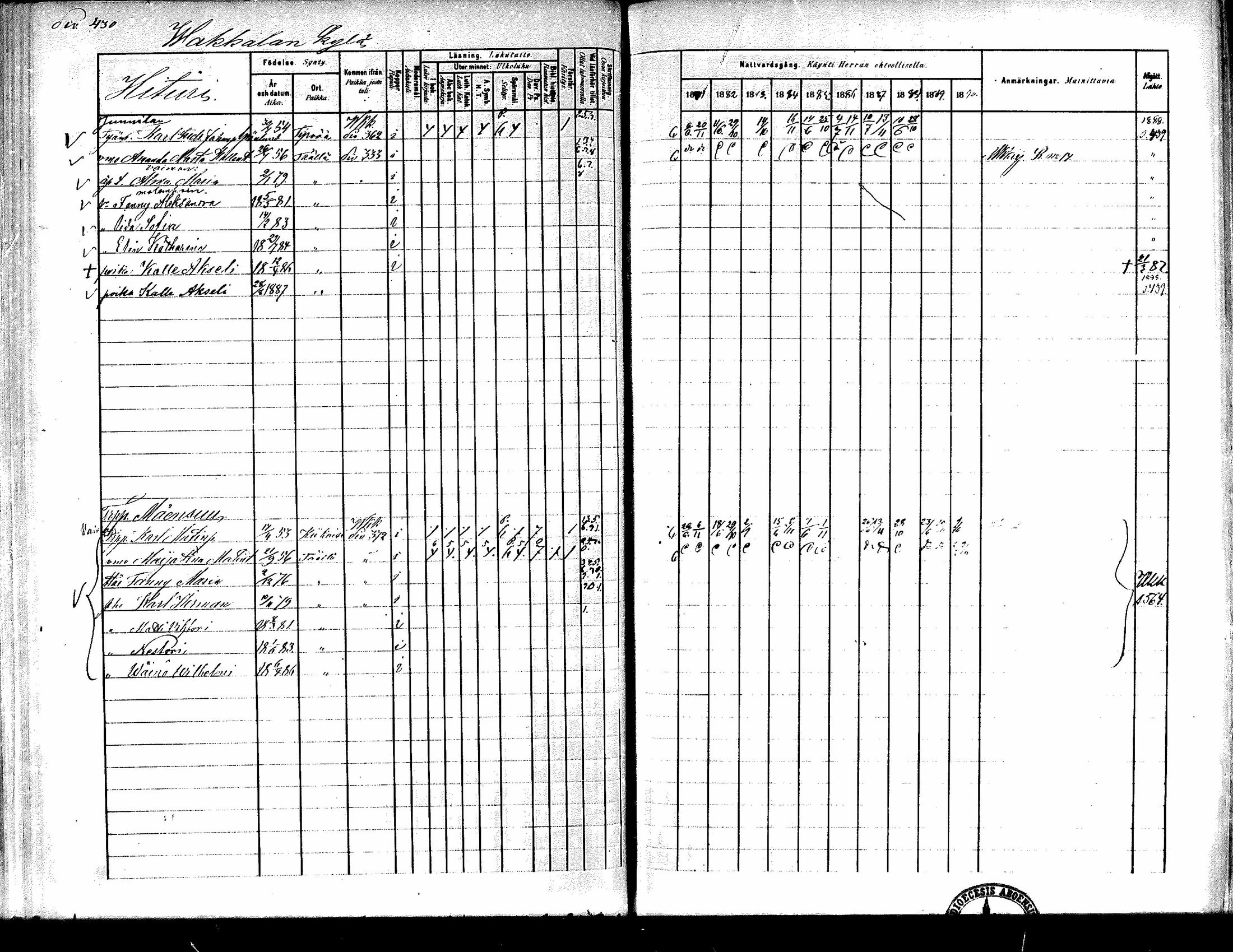 [ ../kirjat/Kirkonkirjat/kiikka/rippikirja_1881-1890_mko157-174/kuvat/404.jpg ]