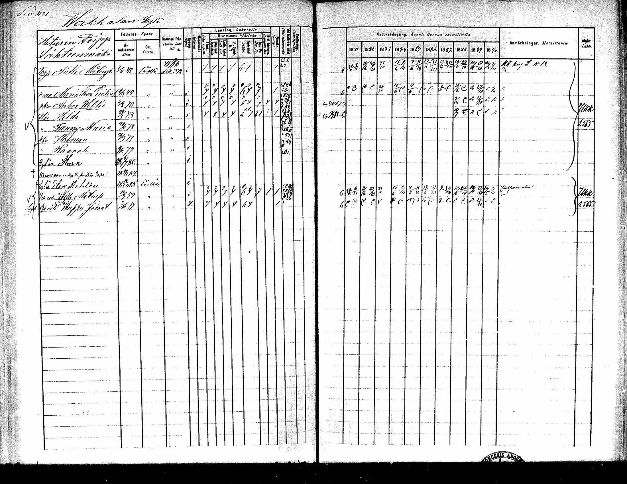 [ ../kirjat/Kirkonkirjat/kiikka/rippikirja_1881-1890_mko157-174/kuvat/405.jpg ]