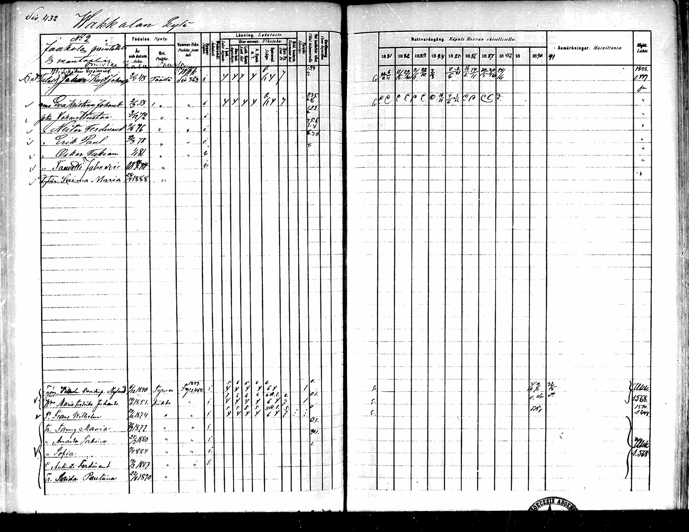 [ ../kirjat/Kirkonkirjat/kiikka/rippikirja_1881-1890_mko157-174/kuvat/406.jpg ]