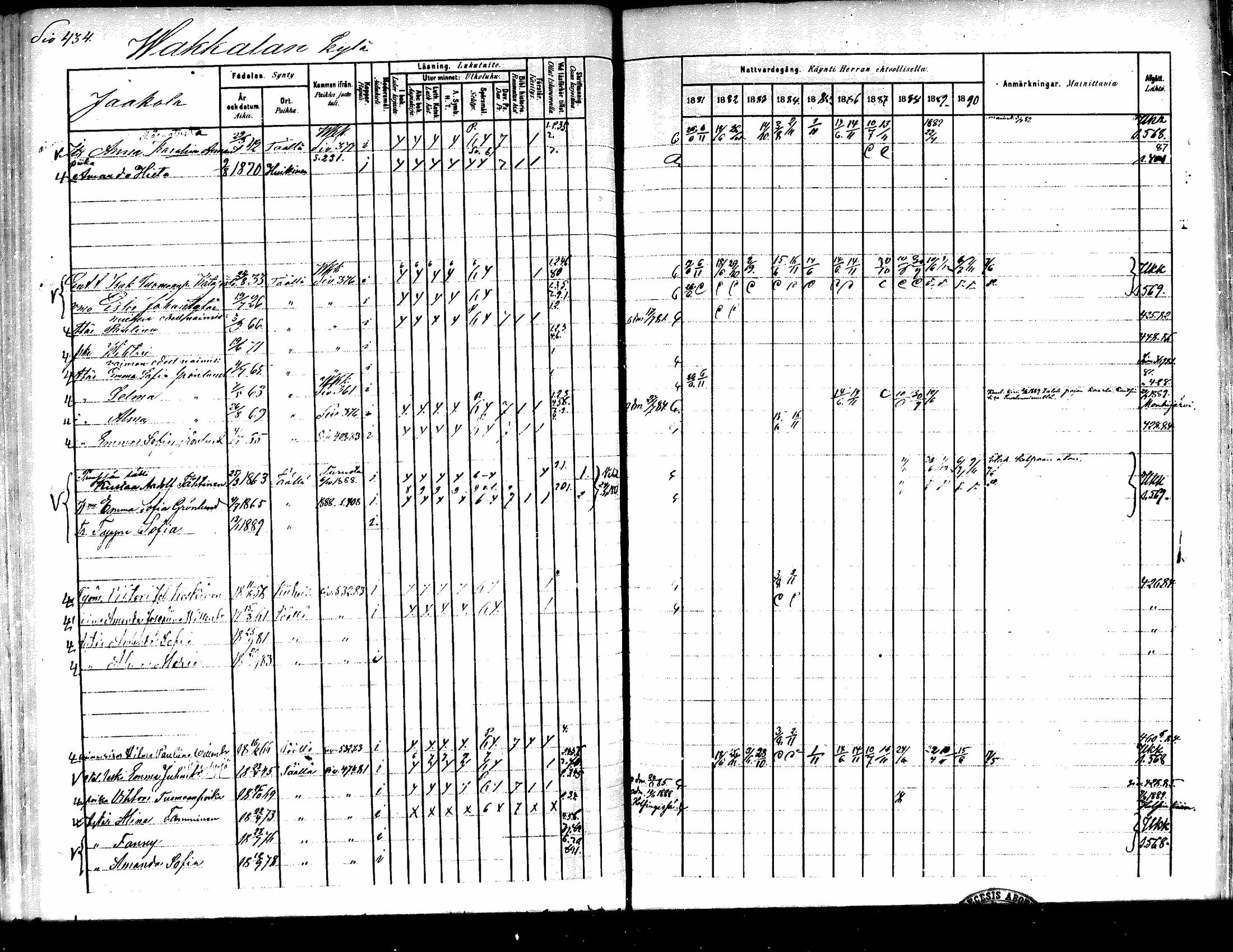 [ ../kirjat/Kirkonkirjat/kiikka/rippikirja_1881-1890_mko157-174/kuvat/408.jpg ]