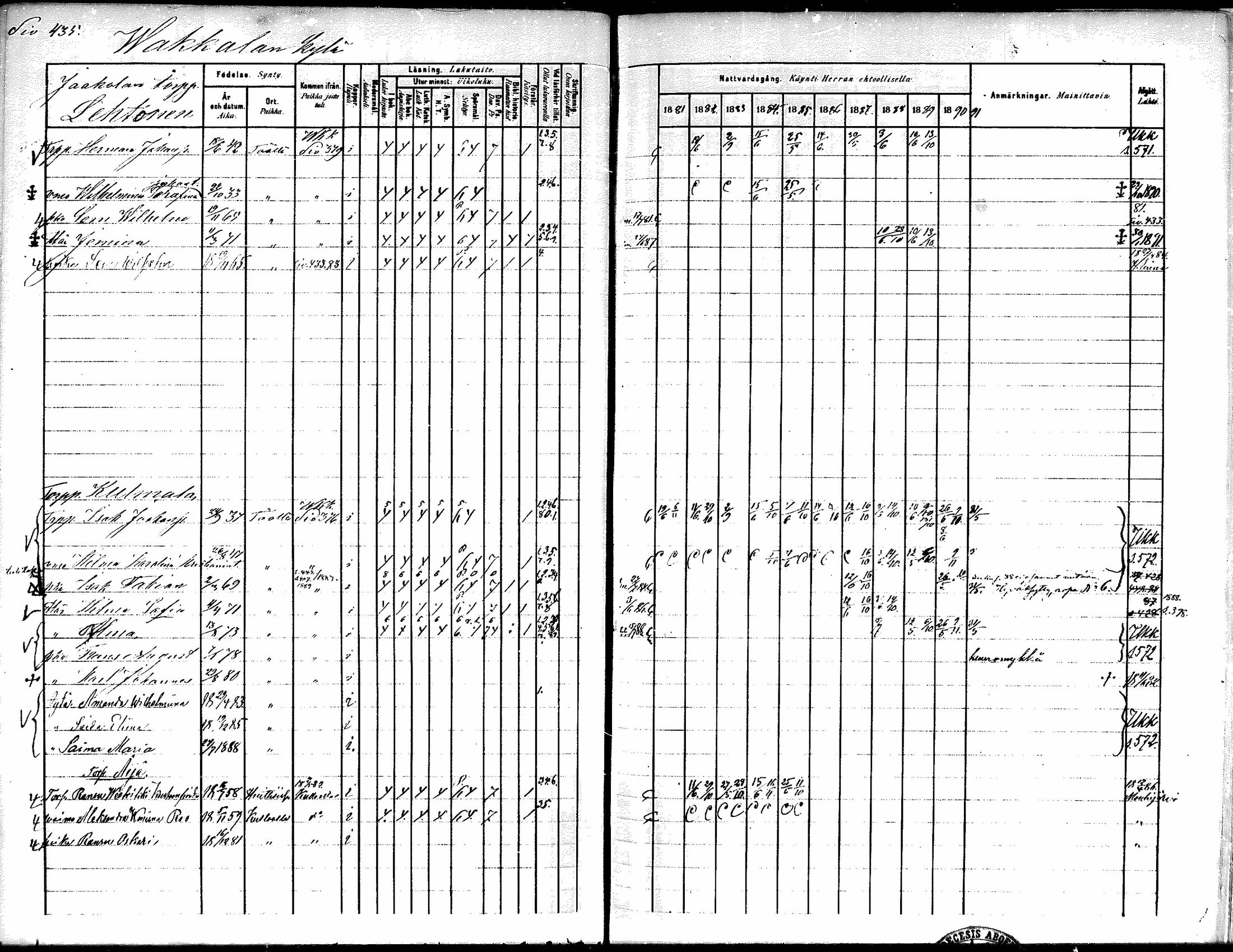 [ ../kirjat/Kirkonkirjat/kiikka/rippikirja_1881-1890_mko157-174/kuvat/409.jpg ]
