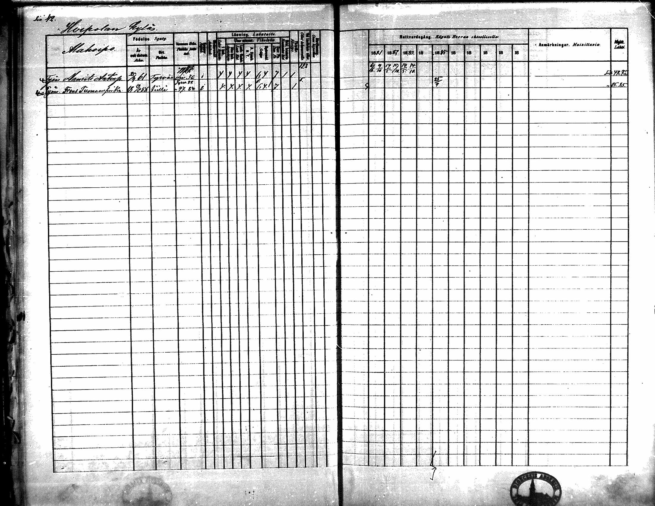 [ ../kirjat/Kirkonkirjat/kiikka/rippikirja_1881-1890_mko157-174/kuvat/41.jpg ]