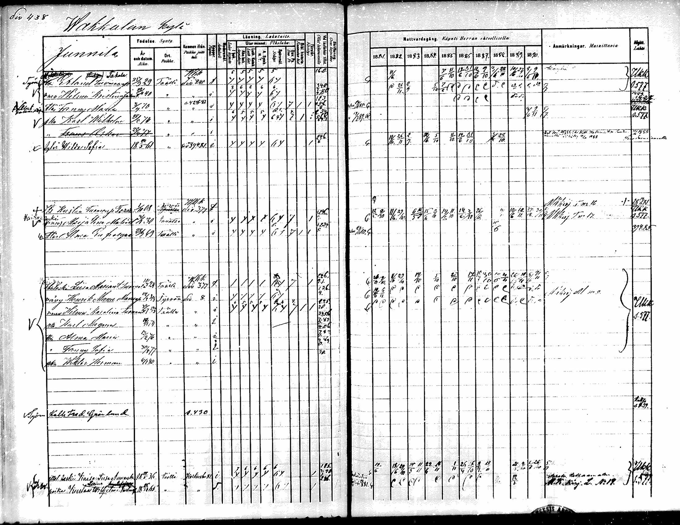 [ ../kirjat/Kirkonkirjat/kiikka/rippikirja_1881-1890_mko157-174/kuvat/412.jpg ]