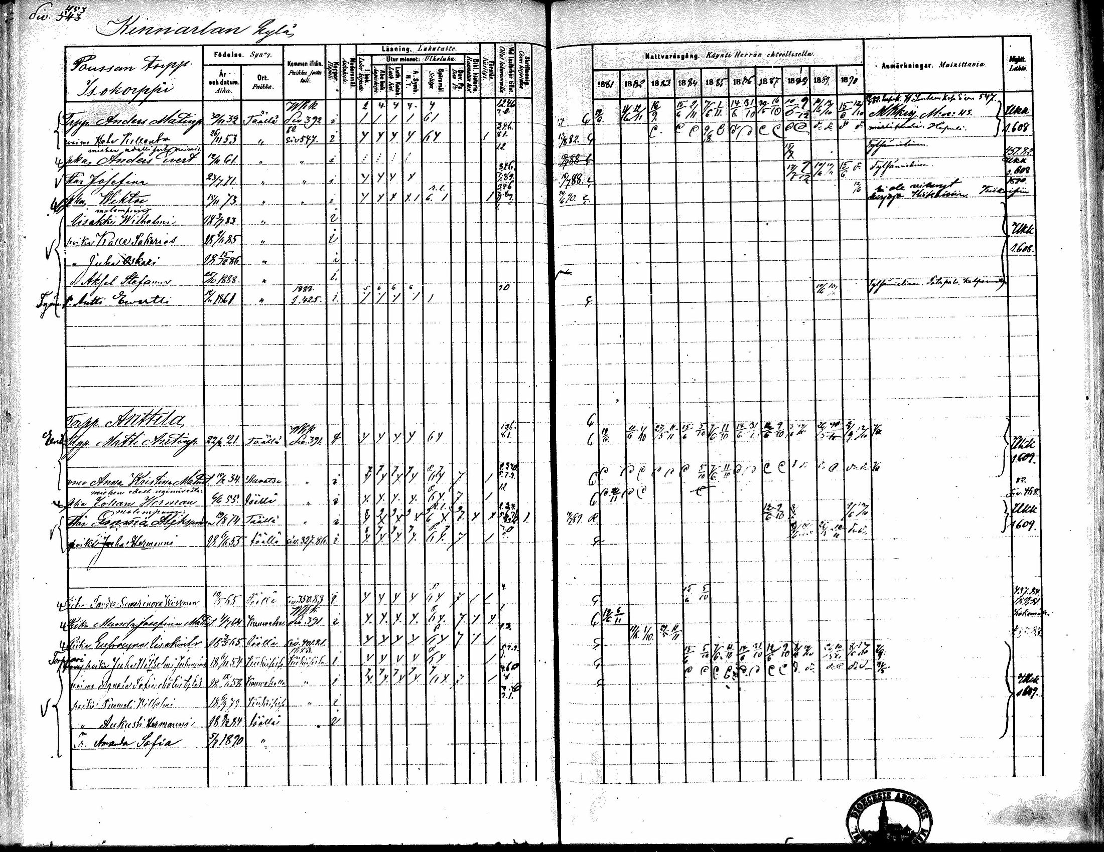 [ ../kirjat/Kirkonkirjat/kiikka/rippikirja_1881-1890_mko157-174/kuvat/428.jpg ]