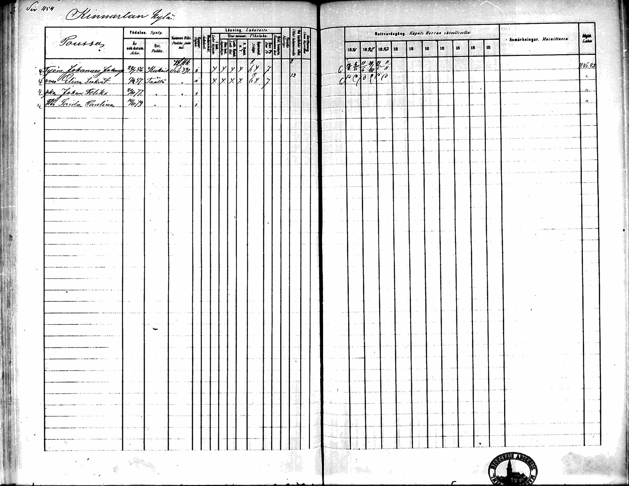 [ ../kirjat/Kirkonkirjat/kiikka/rippikirja_1881-1890_mko157-174/kuvat/429.jpg ]