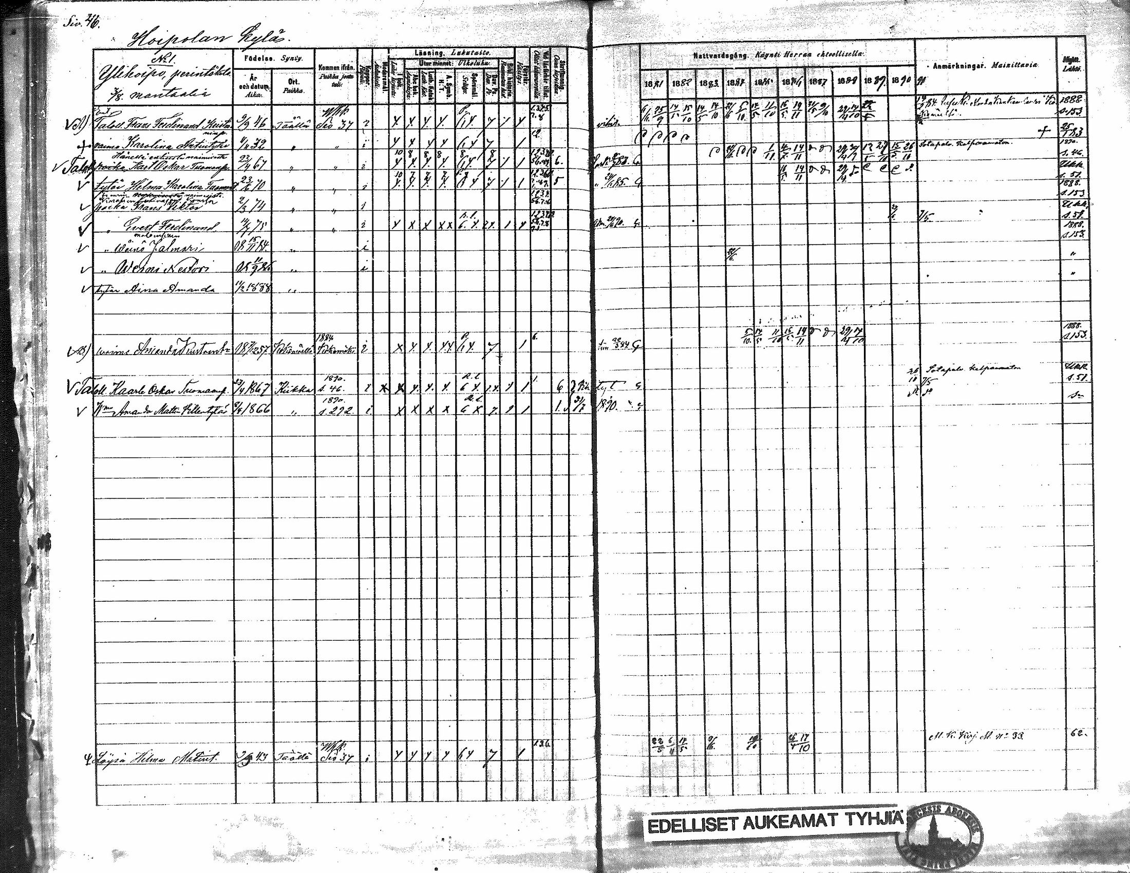 [ ../kirjat/Kirkonkirjat/kiikka/rippikirja_1881-1890_mko157-174/kuvat/43.jpg ]