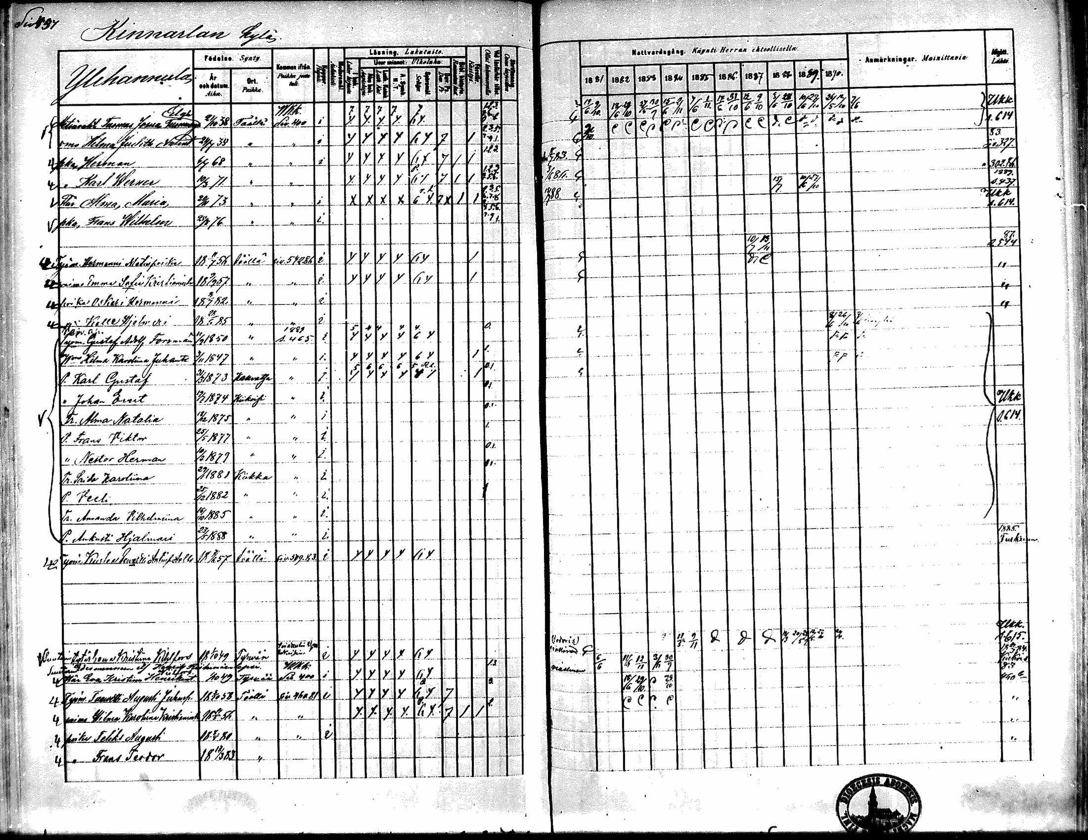 [ ../kirjat/Kirkonkirjat/kiikka/rippikirja_1881-1890_mko157-174/kuvat/432.jpg ]