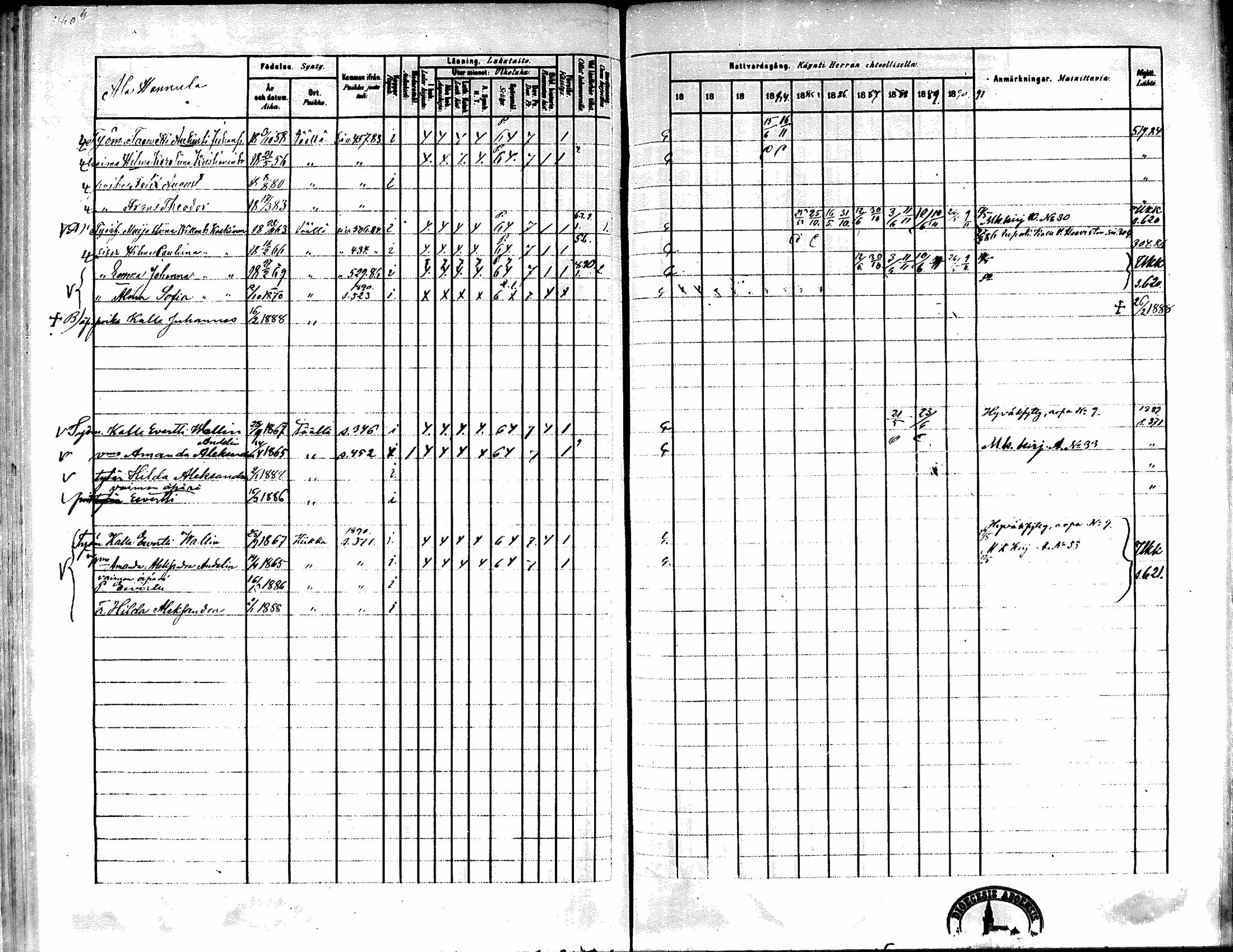 [ ../kirjat/Kirkonkirjat/kiikka/rippikirja_1881-1890_mko157-174/kuvat/436.jpg ]