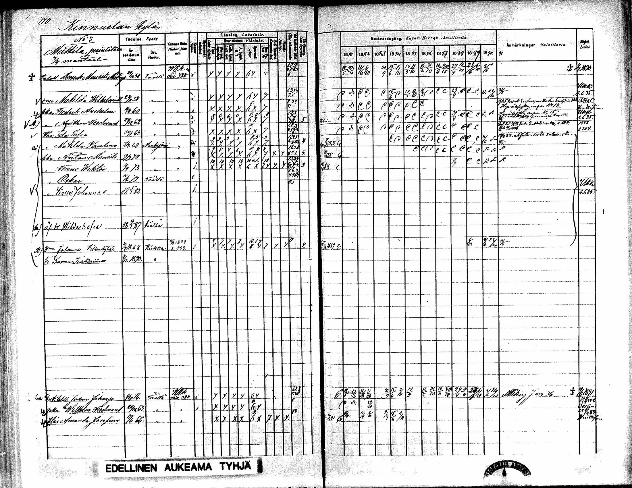 [ ../kirjat/Kirkonkirjat/kiikka/rippikirja_1881-1890_mko157-174/kuvat/445.jpg ]