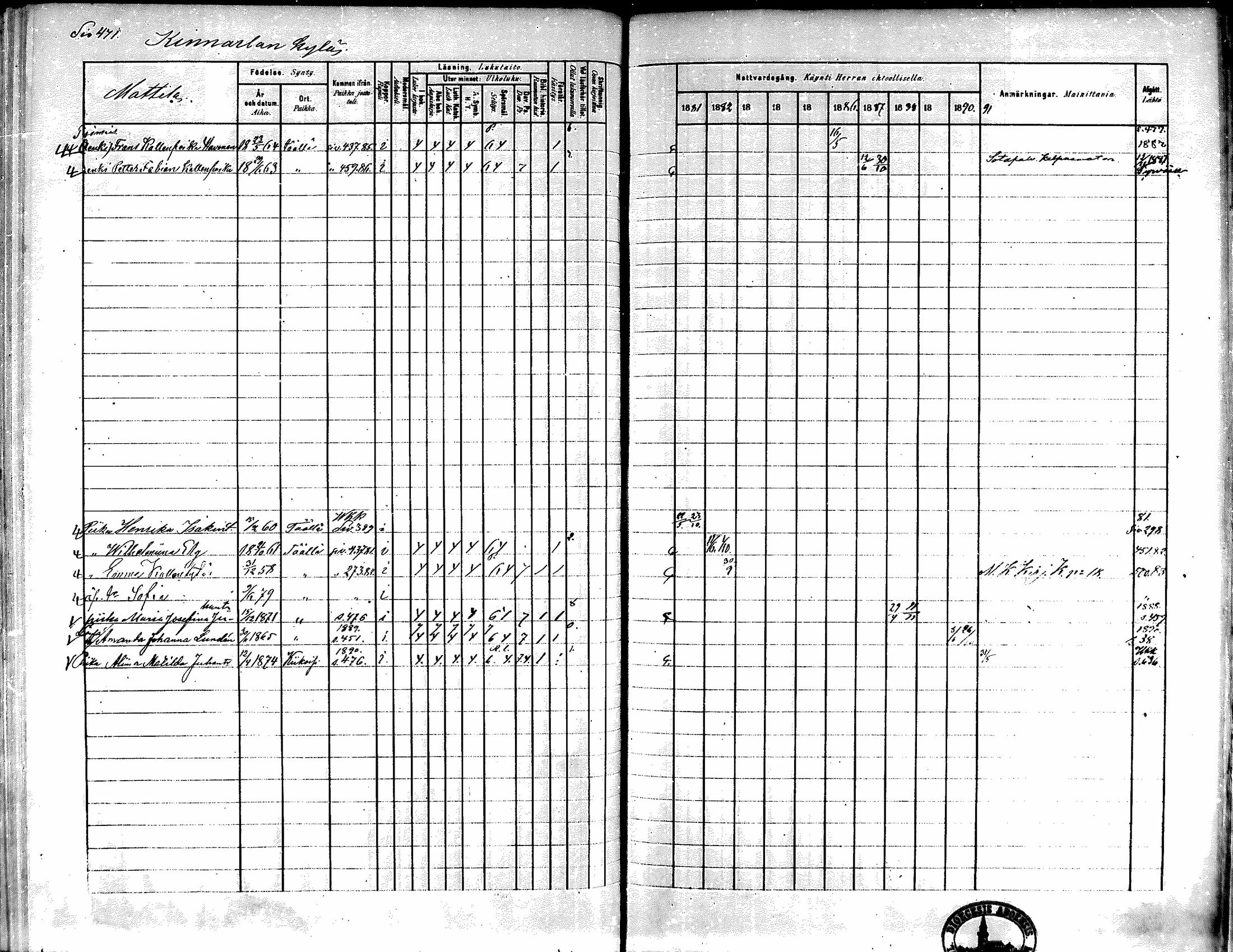 [ ../kirjat/Kirkonkirjat/kiikka/rippikirja_1881-1890_mko157-174/kuvat/446.jpg ]